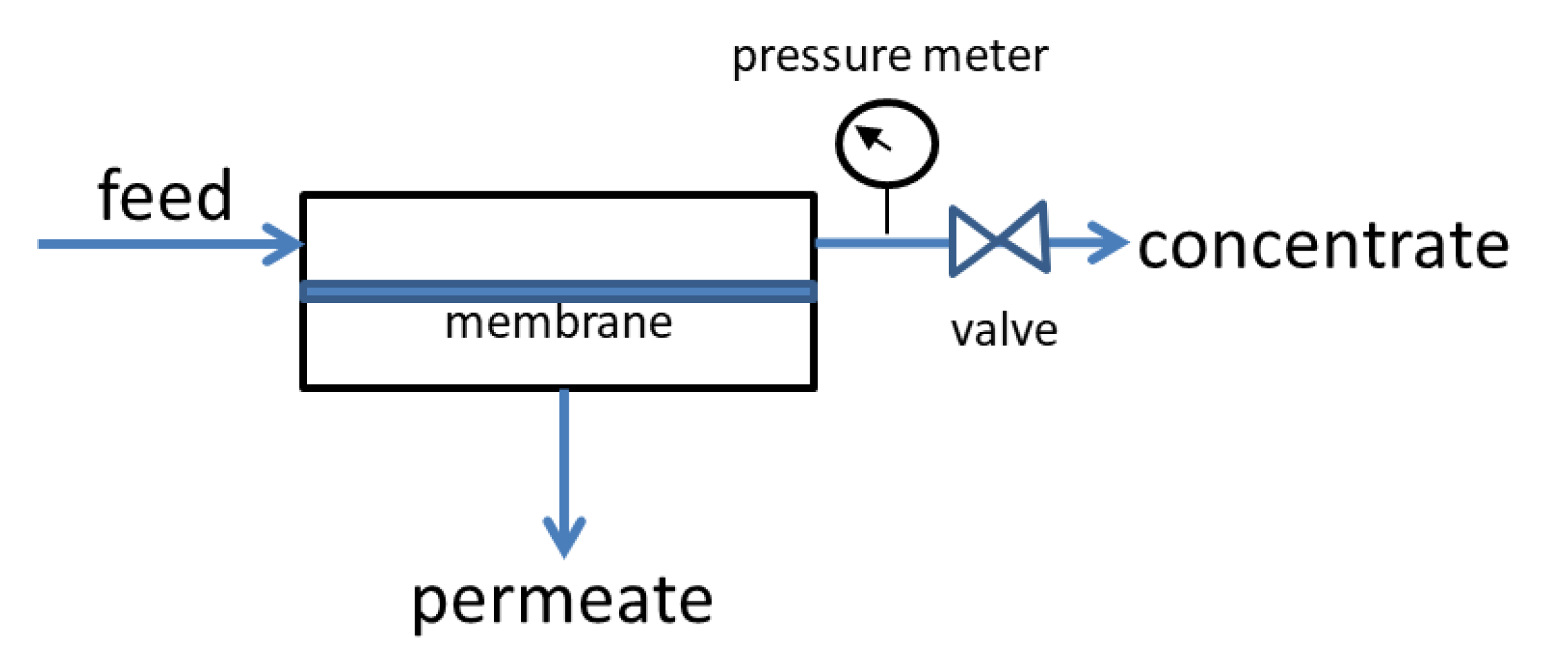 Nanomaterials 11 00280 g016