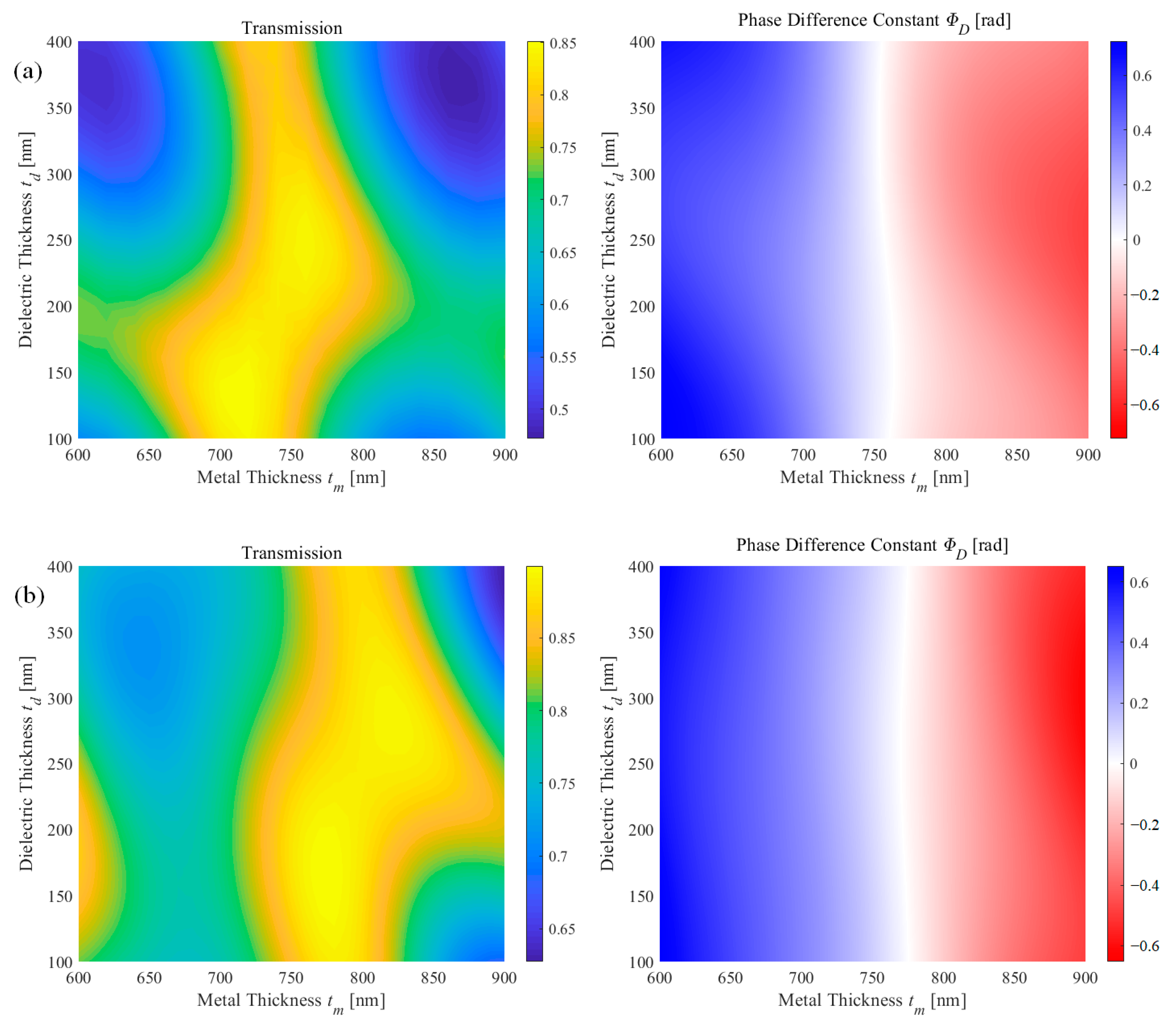 Nanomaterials 11 00281 g002 Nanomaterials 11 00281 g002