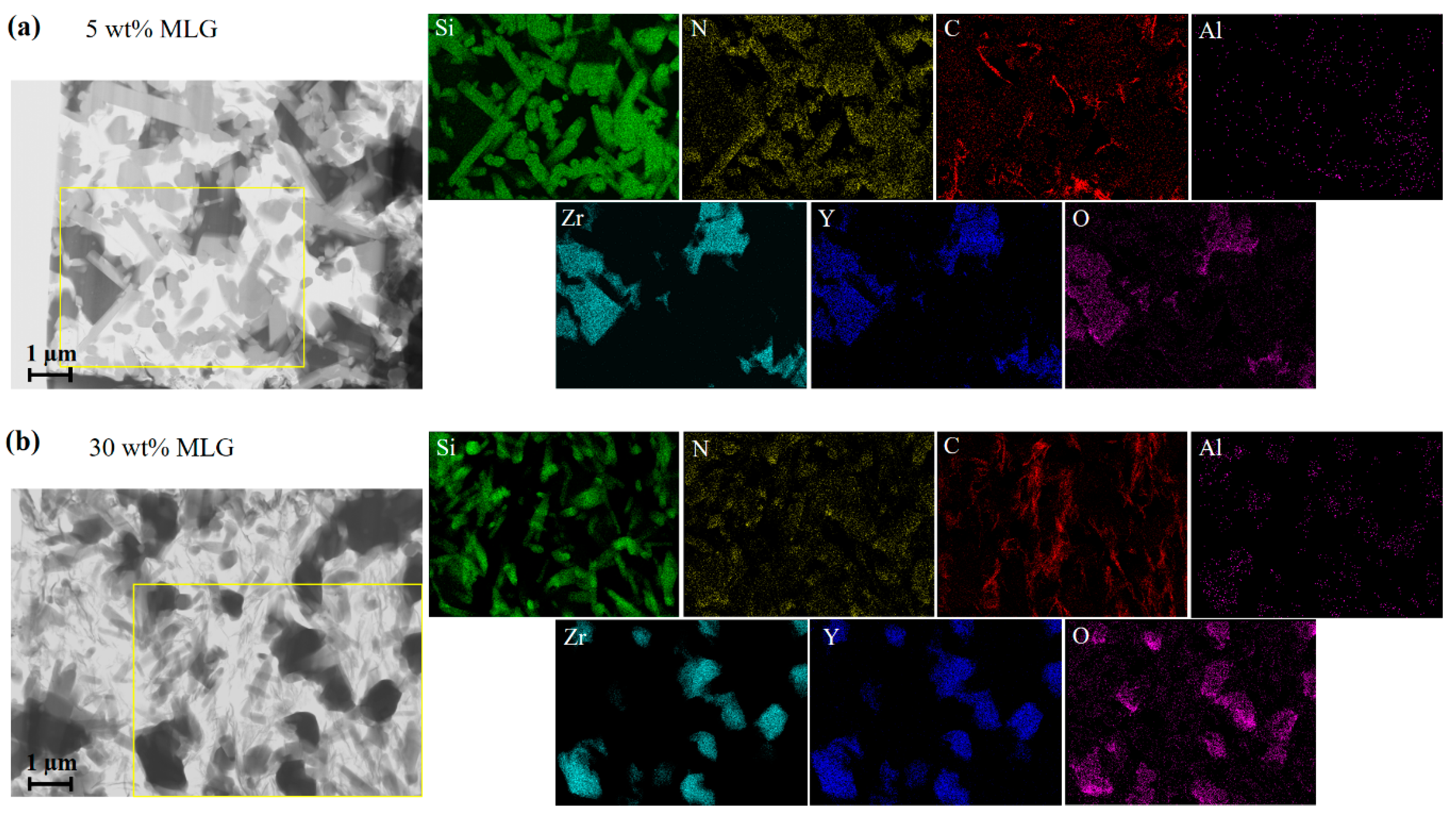 Nanomaterials 11 00285 g003