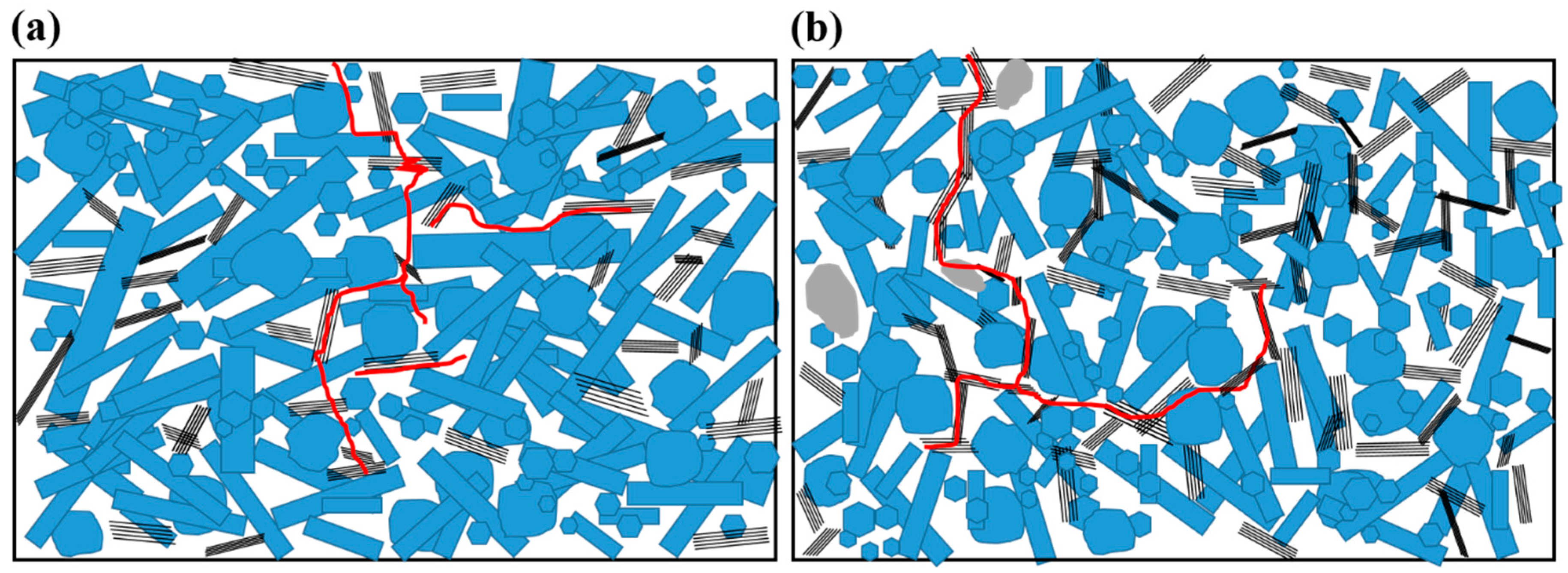 Nanomaterials 11 00285 g008