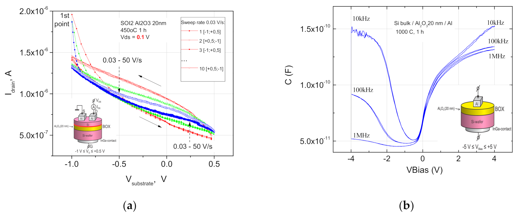 Nanomaterials 11 00291 g002