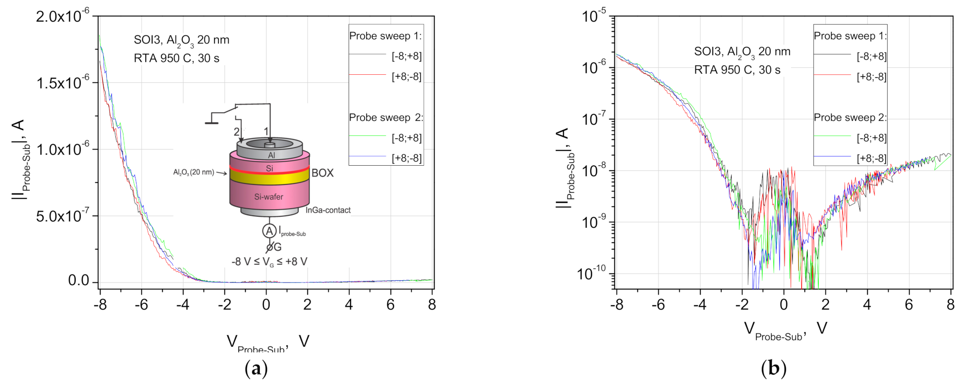 Nanomaterials 11 00291 g003