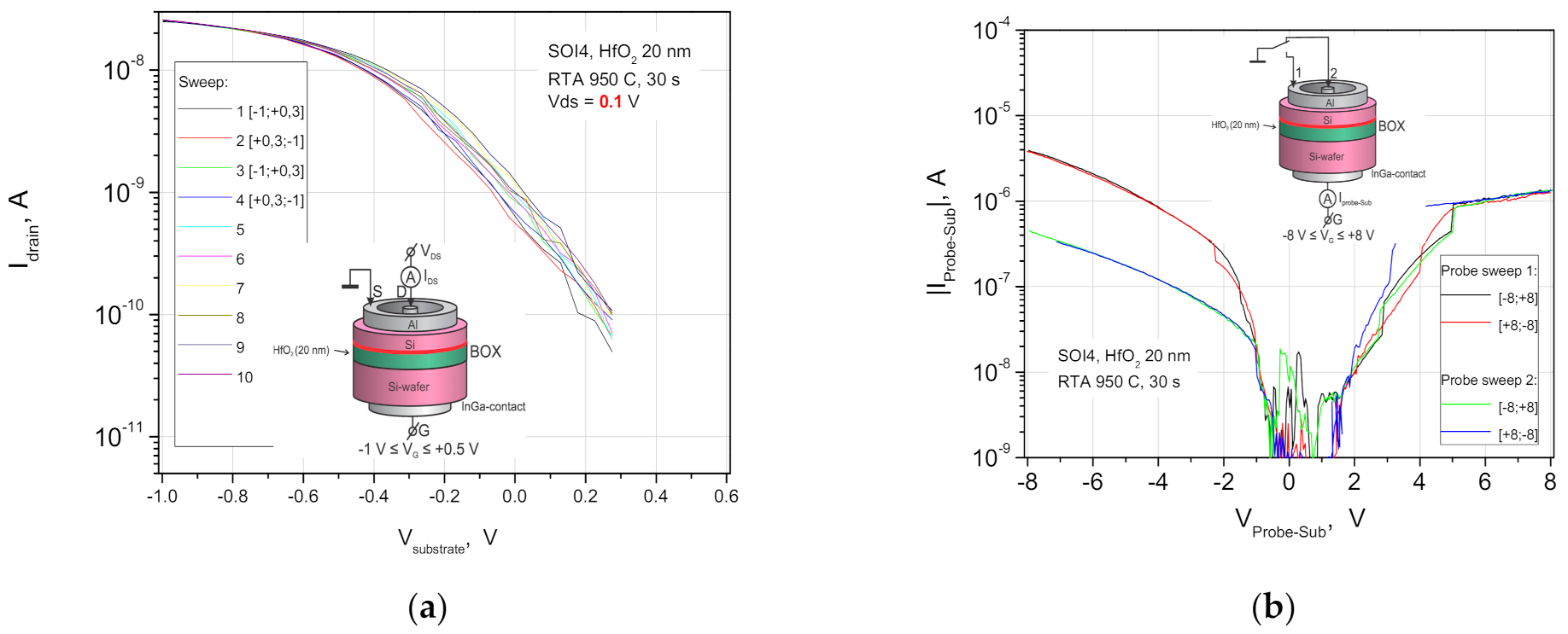 Nanomaterials 11 00291 g004