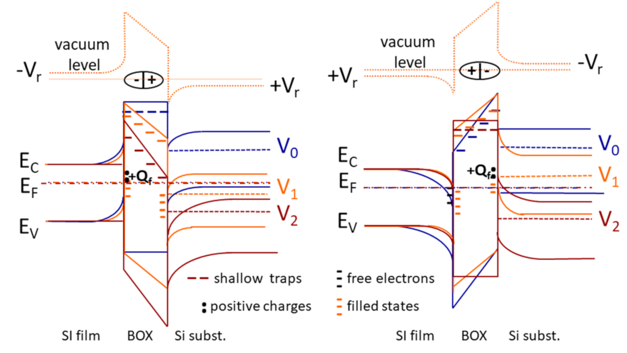 Nanomaterials 11 00291 g008