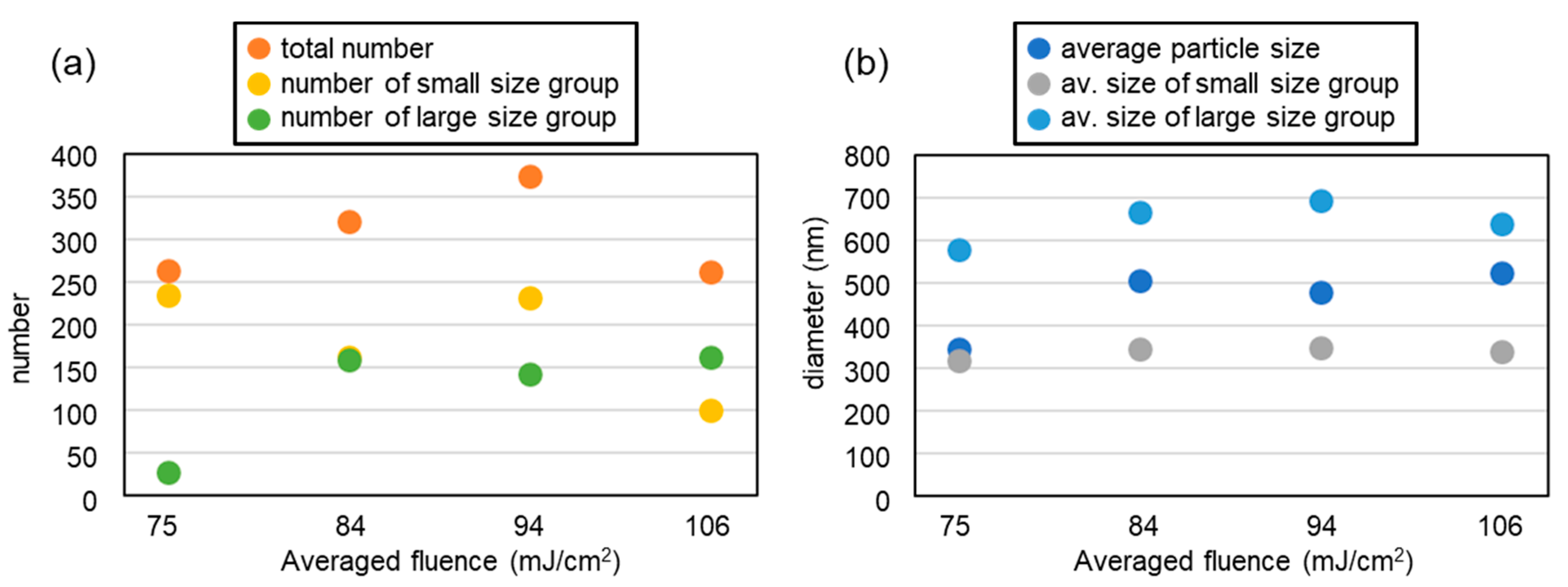 Nanomaterials 11 00305 g007