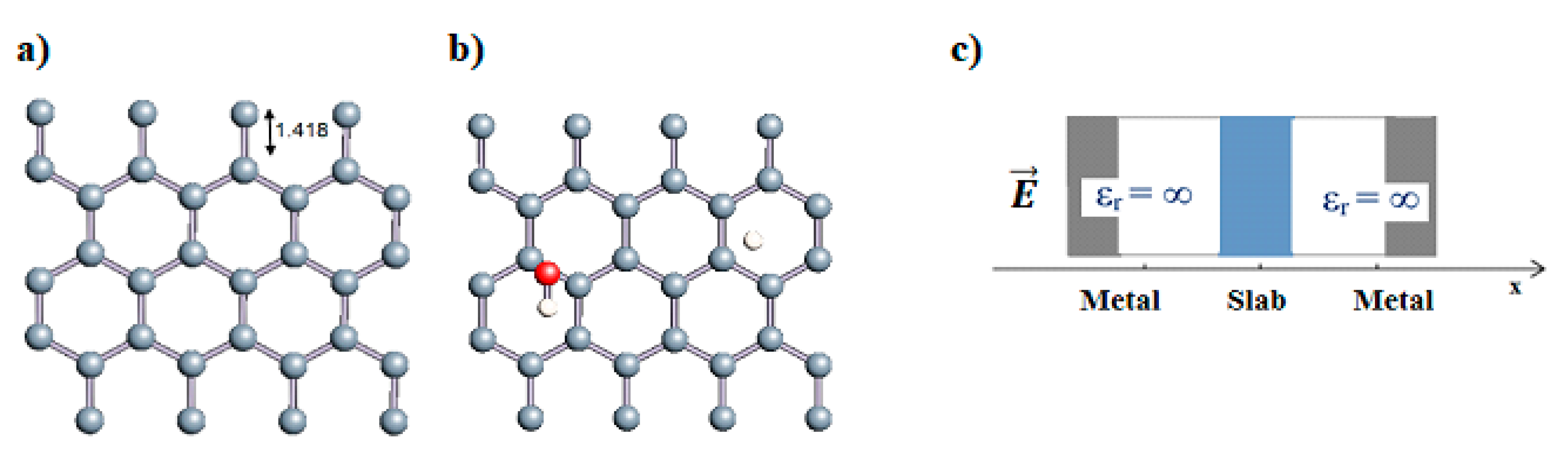 Nanomaterials 11 00306 g001