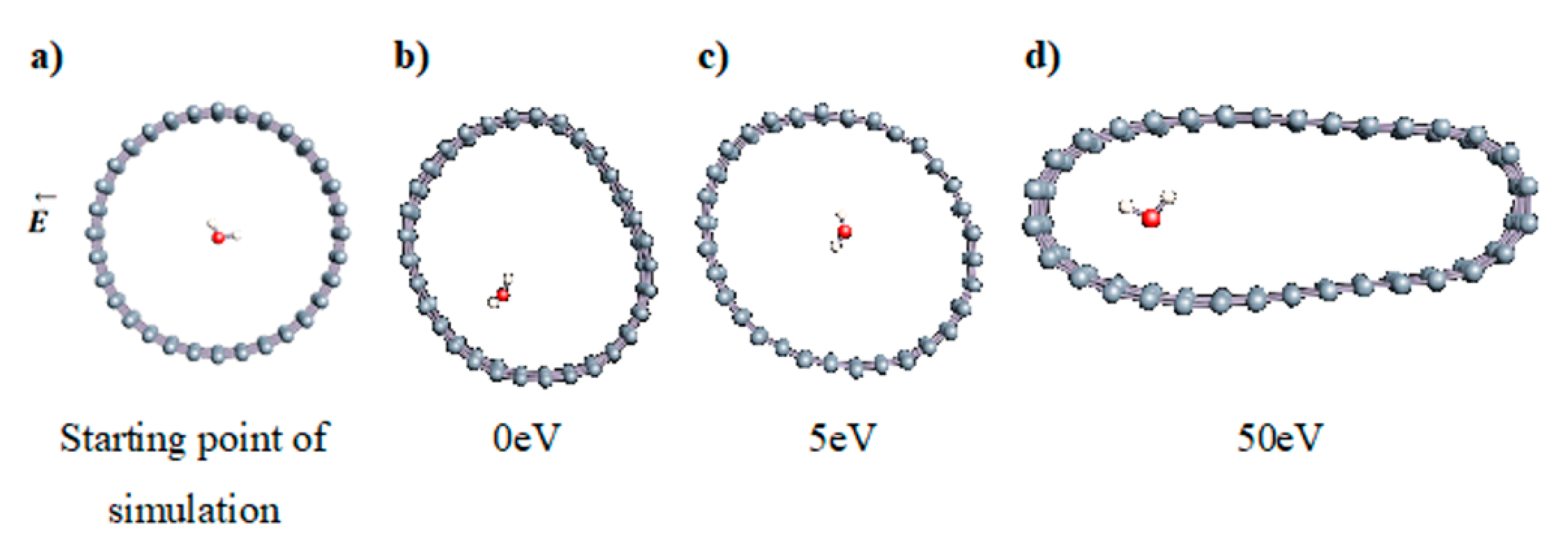 Nanomaterials 11 00306 g003