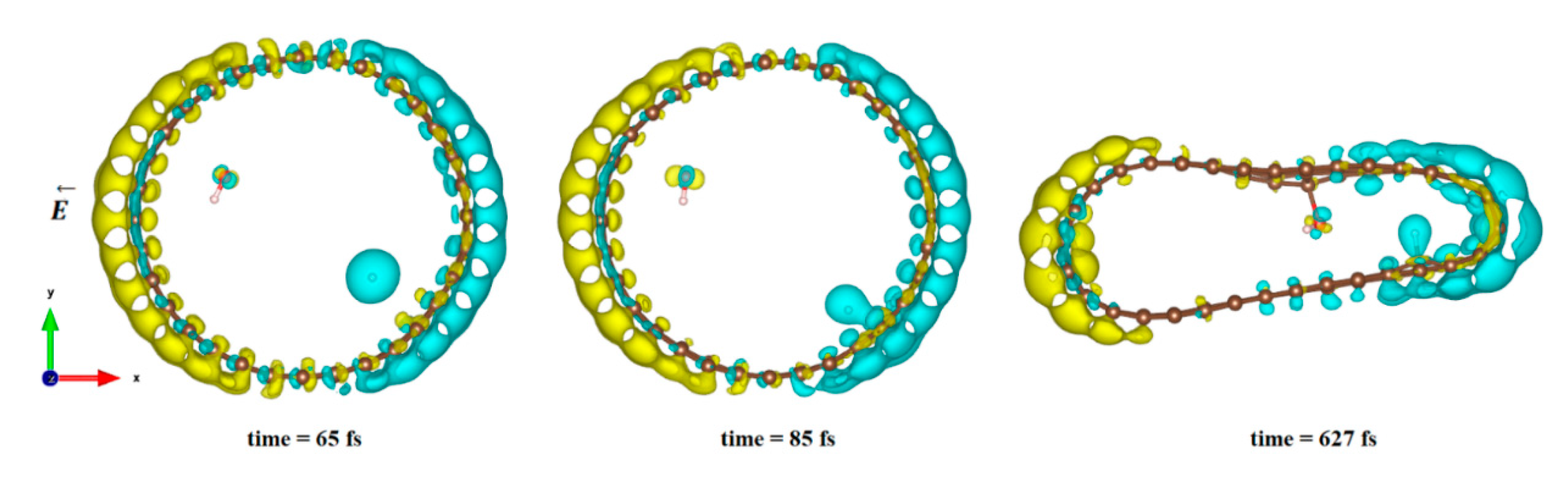 Nanomaterials 11 00306 g004