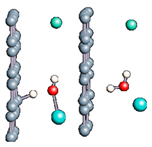 Nanomaterials 11 00306 i006
