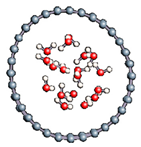 Nanomaterials 11 00306 i027