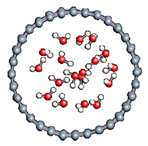 Nanomaterials 11 00306 i028