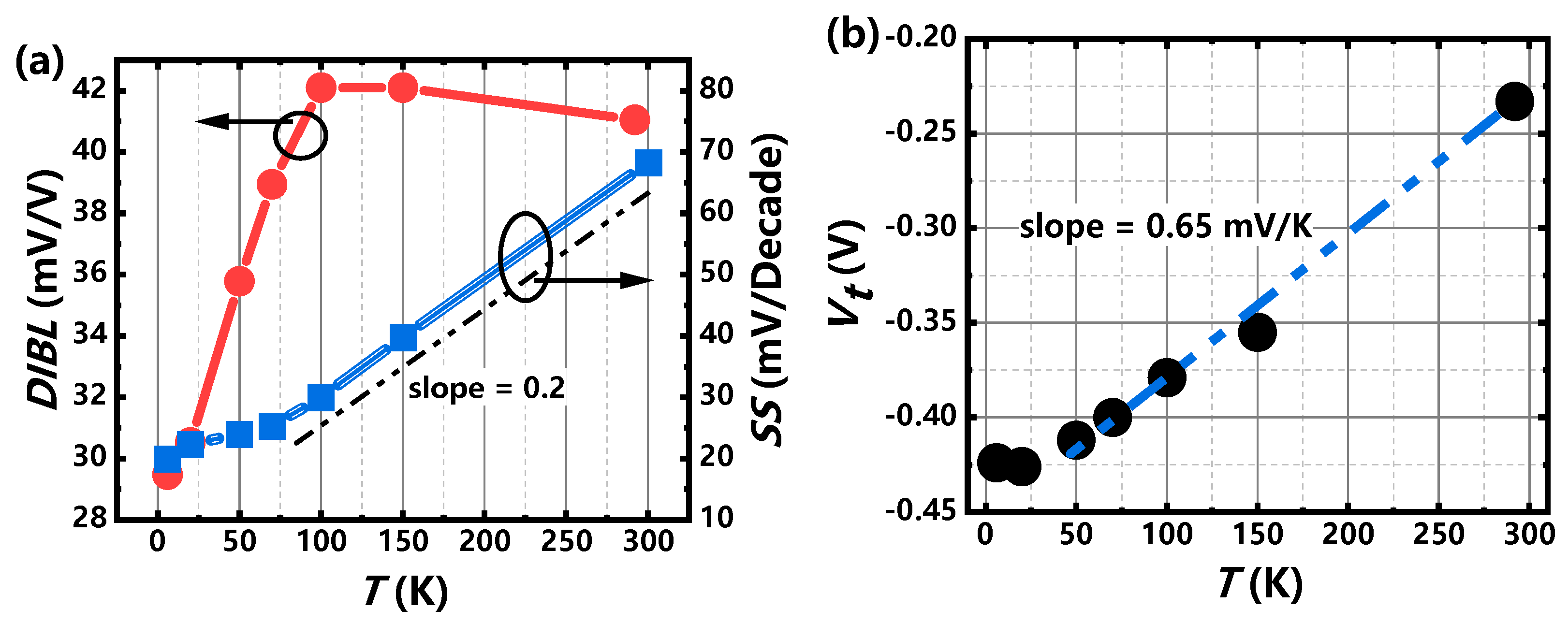 Nanomaterials 11 00309 g003 Nanomaterials 11 00309 g003