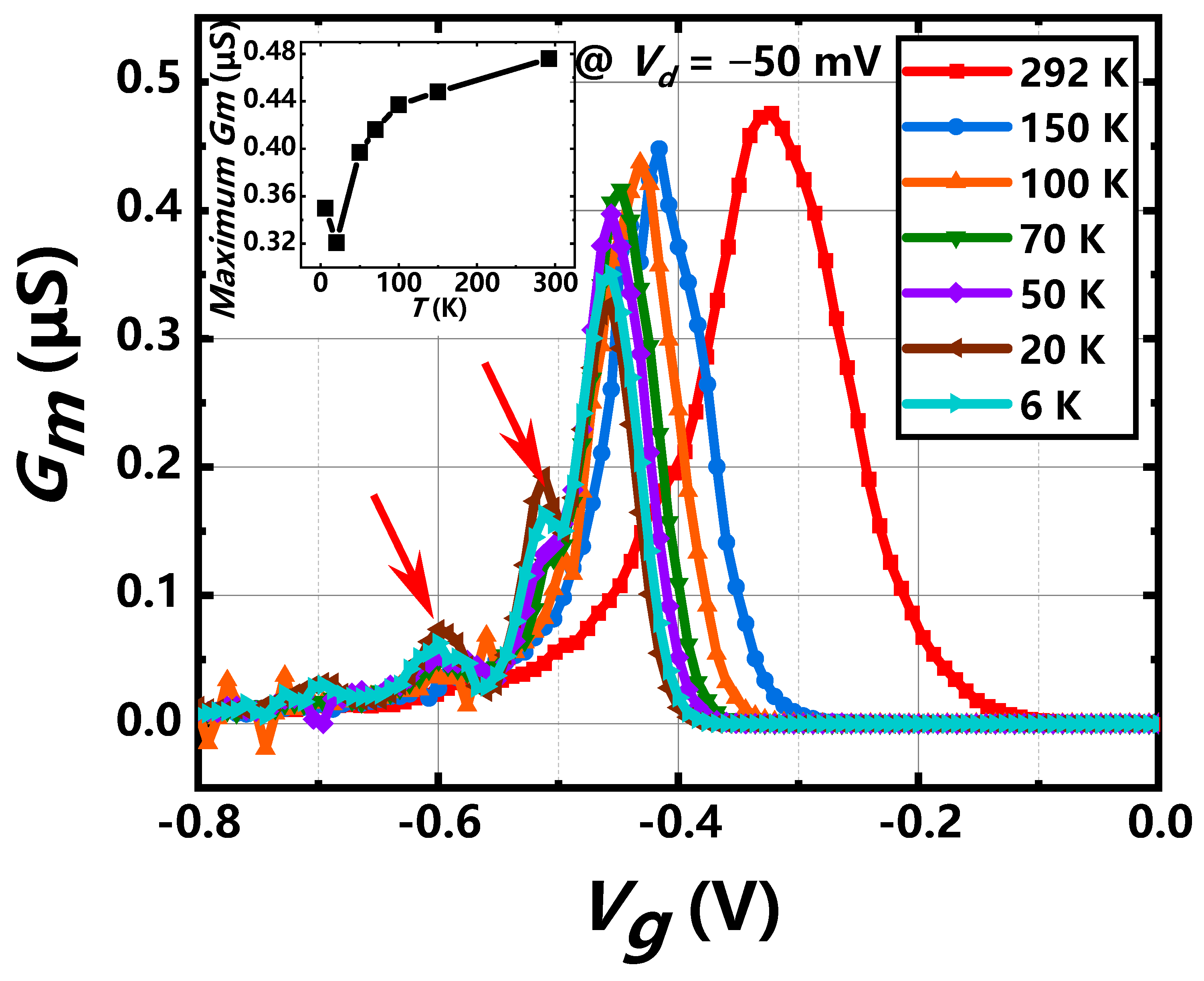 Nanomaterials 11 00309 g004 Nanomaterials 11 00309 g004