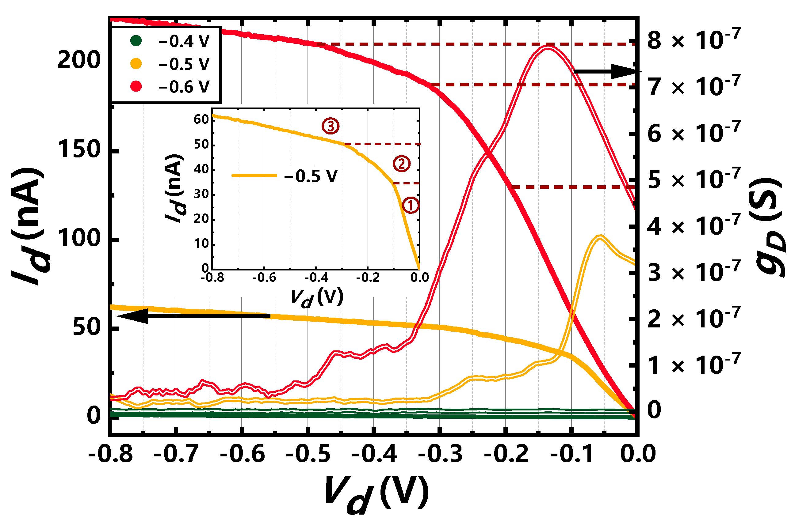 Nanomaterials 11 00309 g006 Nanomaterials 11 00309 g006