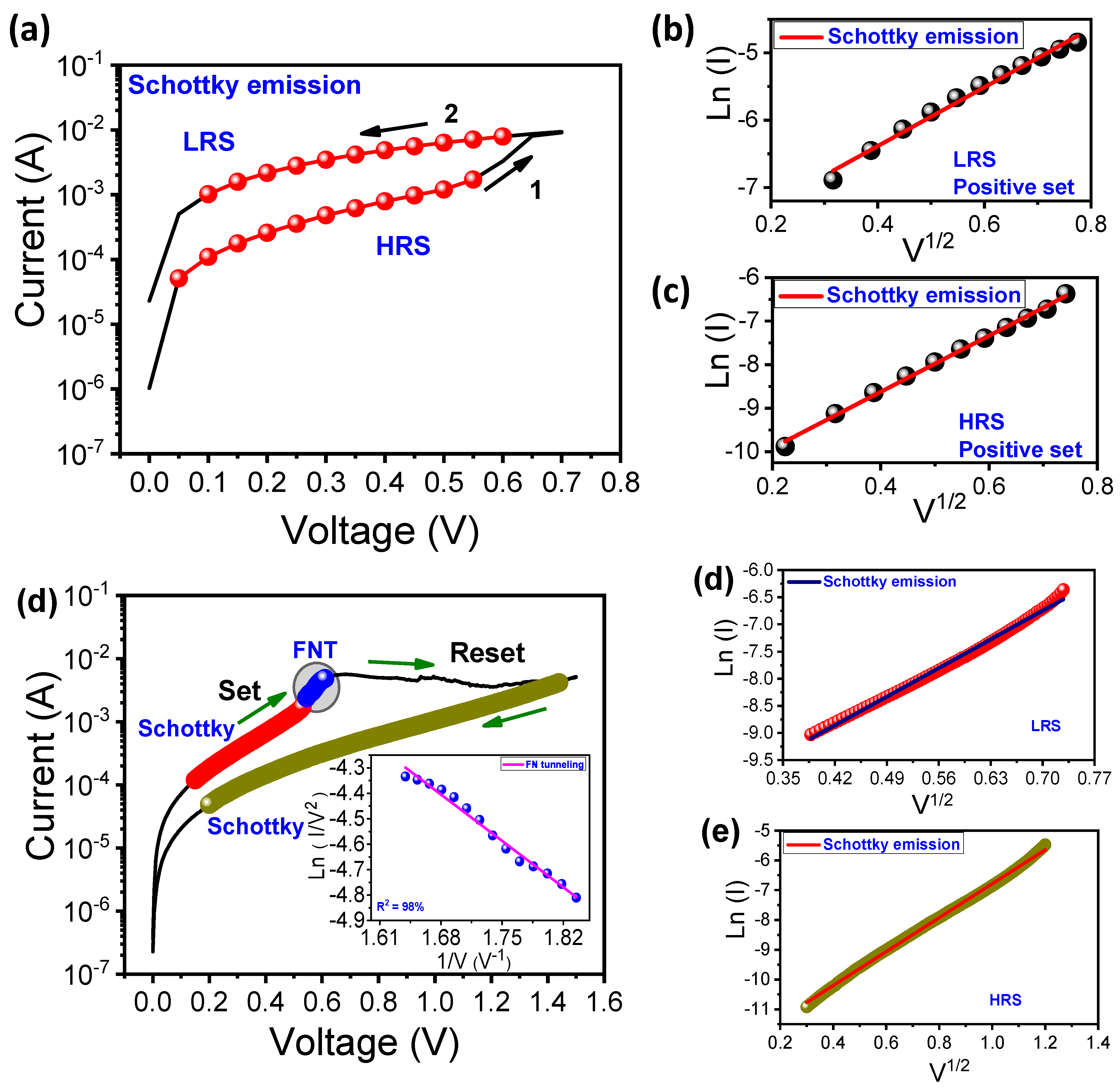 Nanomaterials 11 00315 g003 Nanomaterials 11 00315 g003