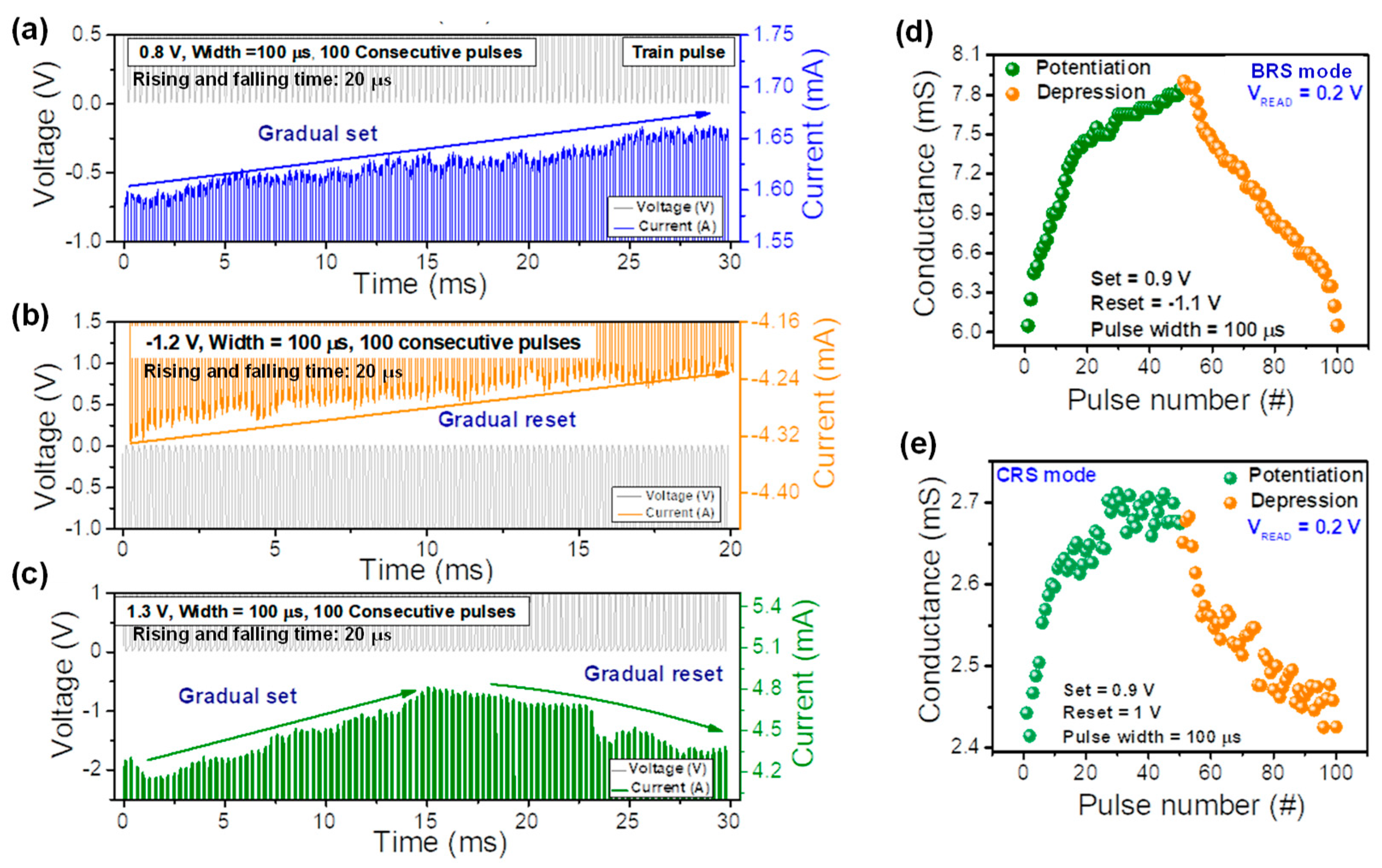 Nanomaterials 11 00315 g004 Nanomaterials 11 00315 g004