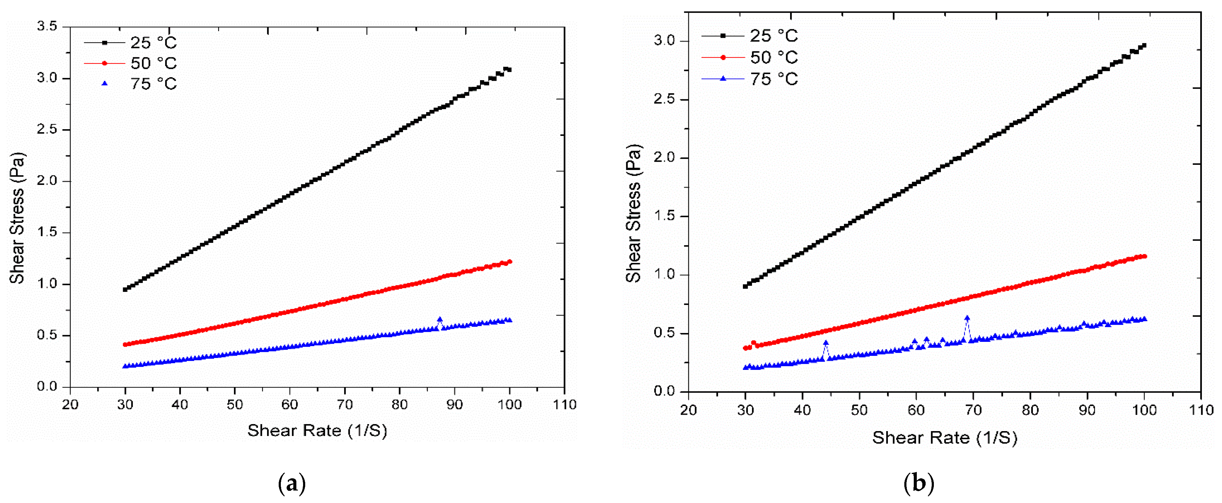 Nanomaterials 11 00320 g008a