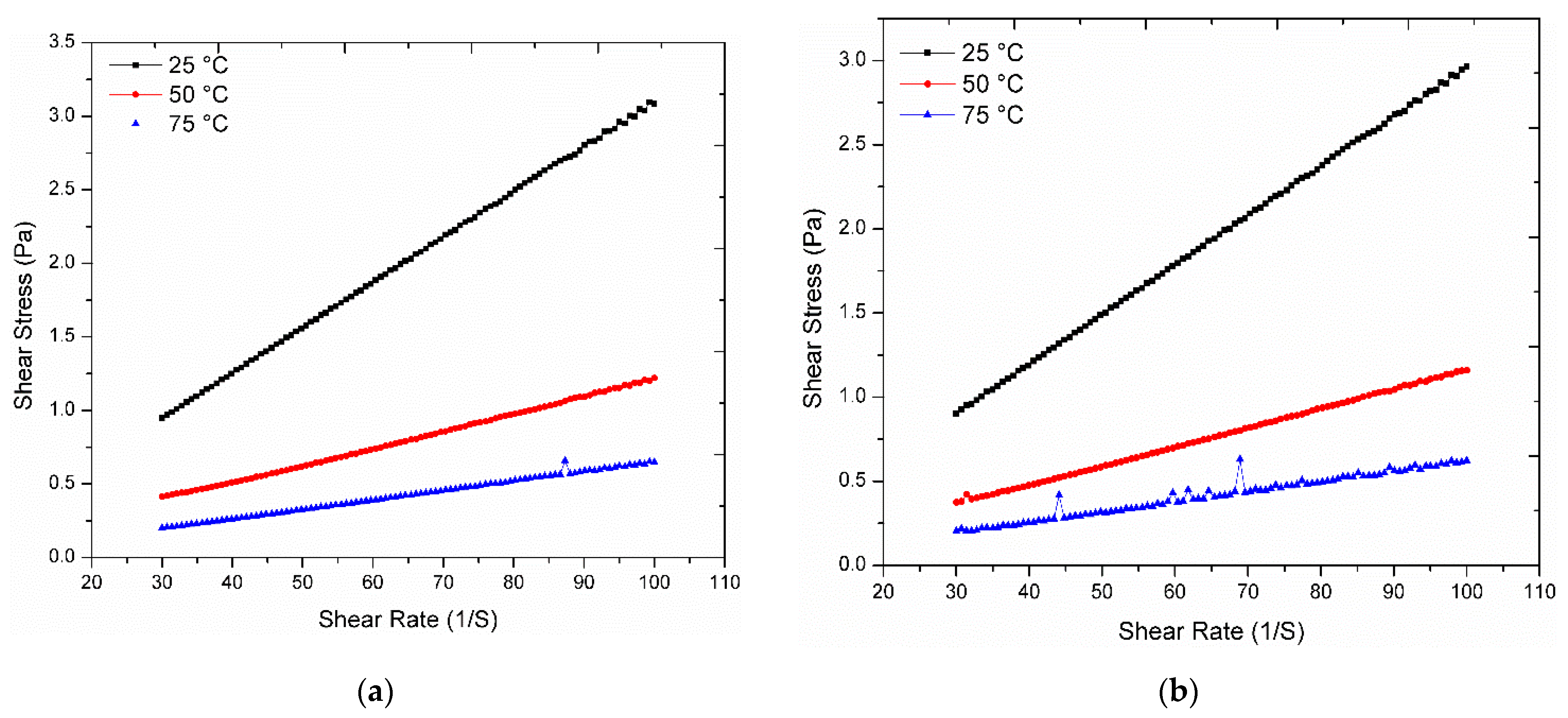 Nanomaterials 11 00320 g0a1a