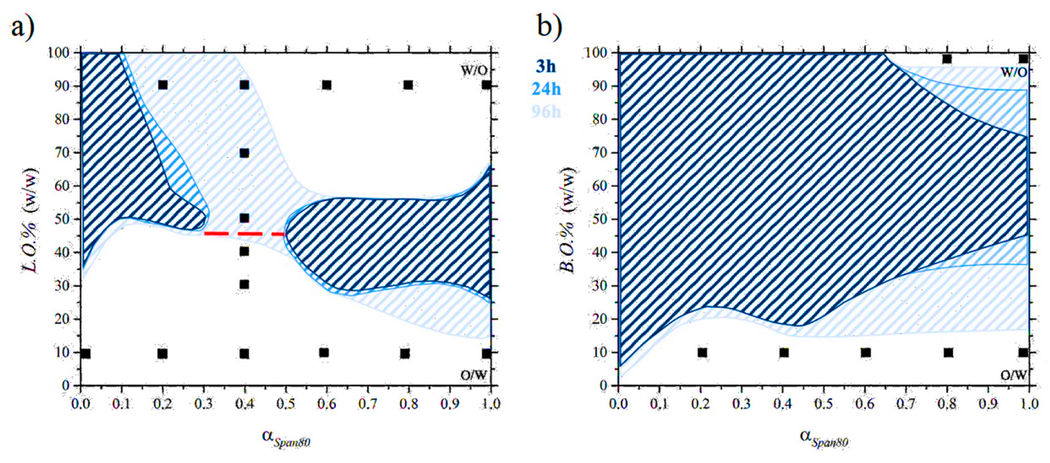 Nanomaterials 11 00331 g002 Nanomaterials 11 00331 g002