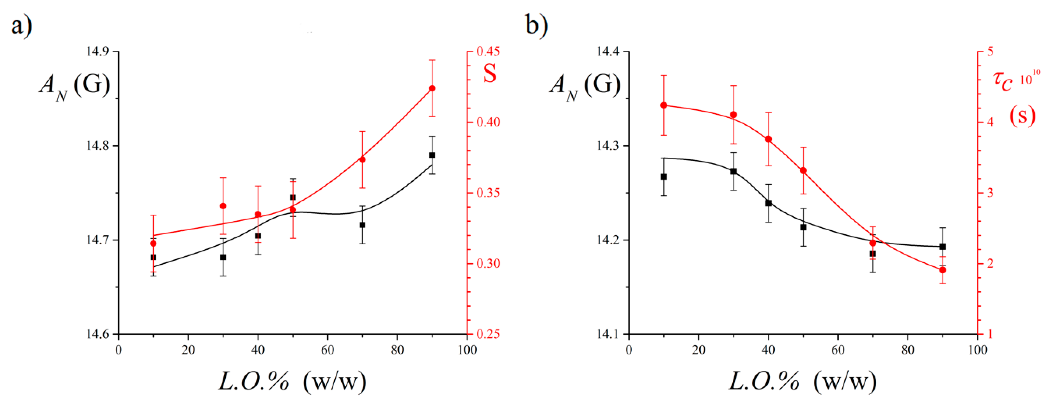 Nanomaterials 11 00331 g005 Nanomaterials 11 00331 g005