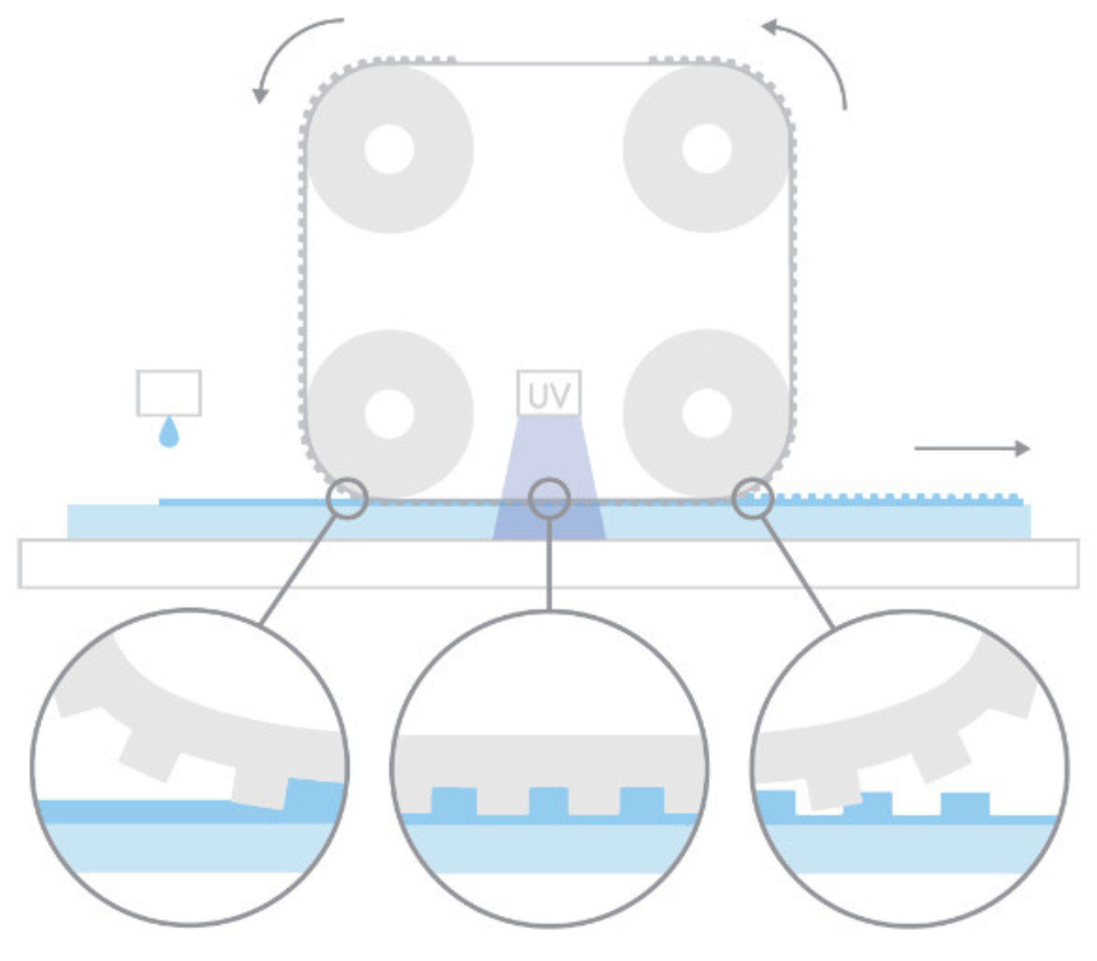 Nanomaterials 11 00339 g006