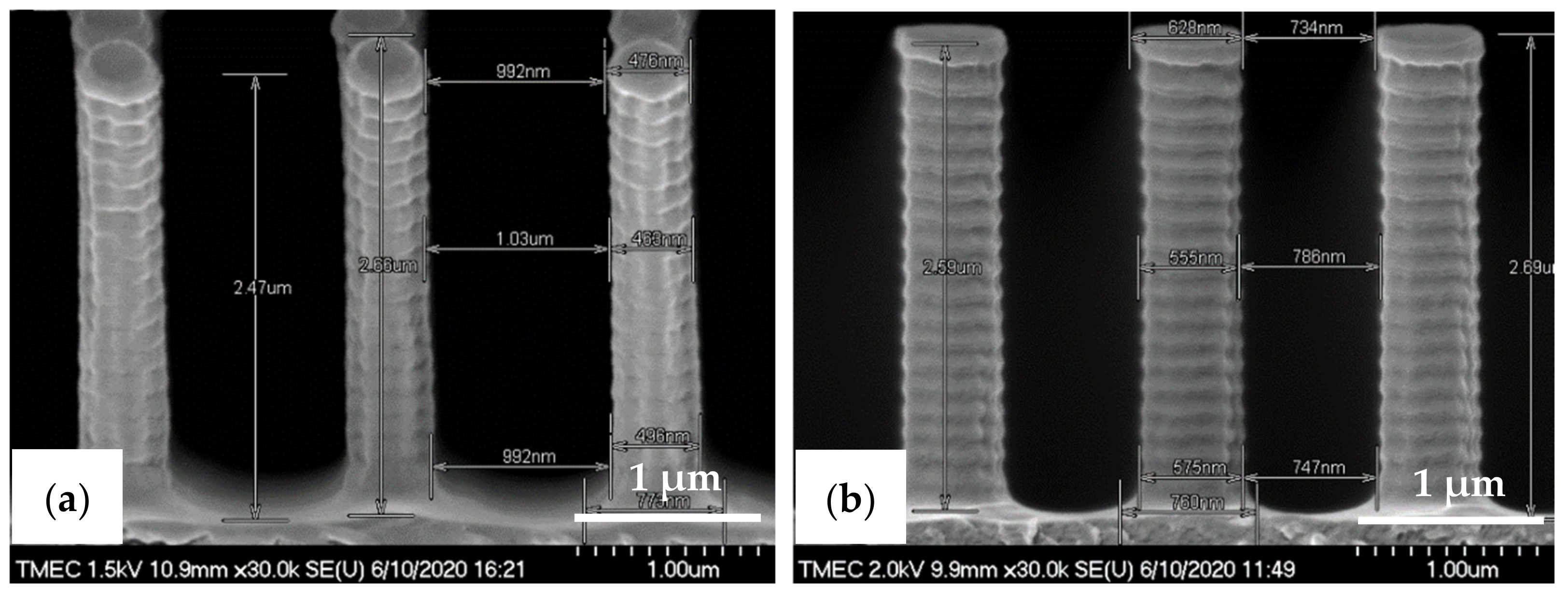 Nanomaterials 11 00339 g012