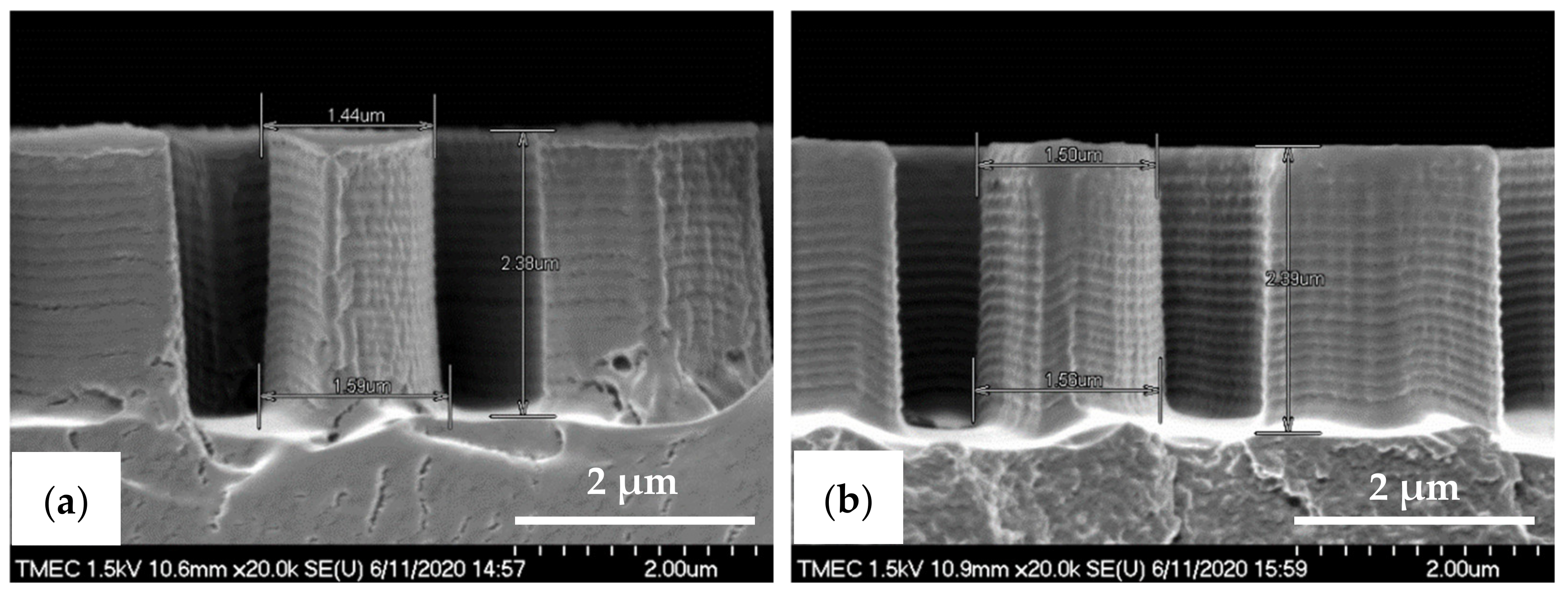 Nanomaterials 11 00339 g016