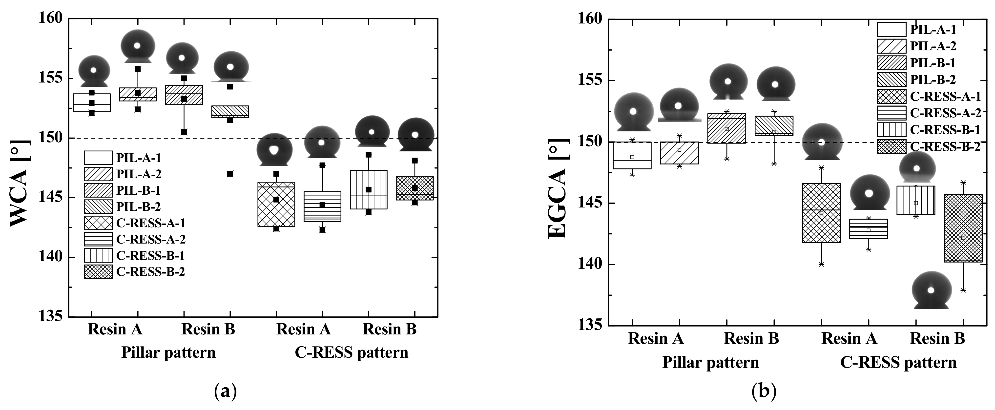 Nanomaterials 11 00339 g017