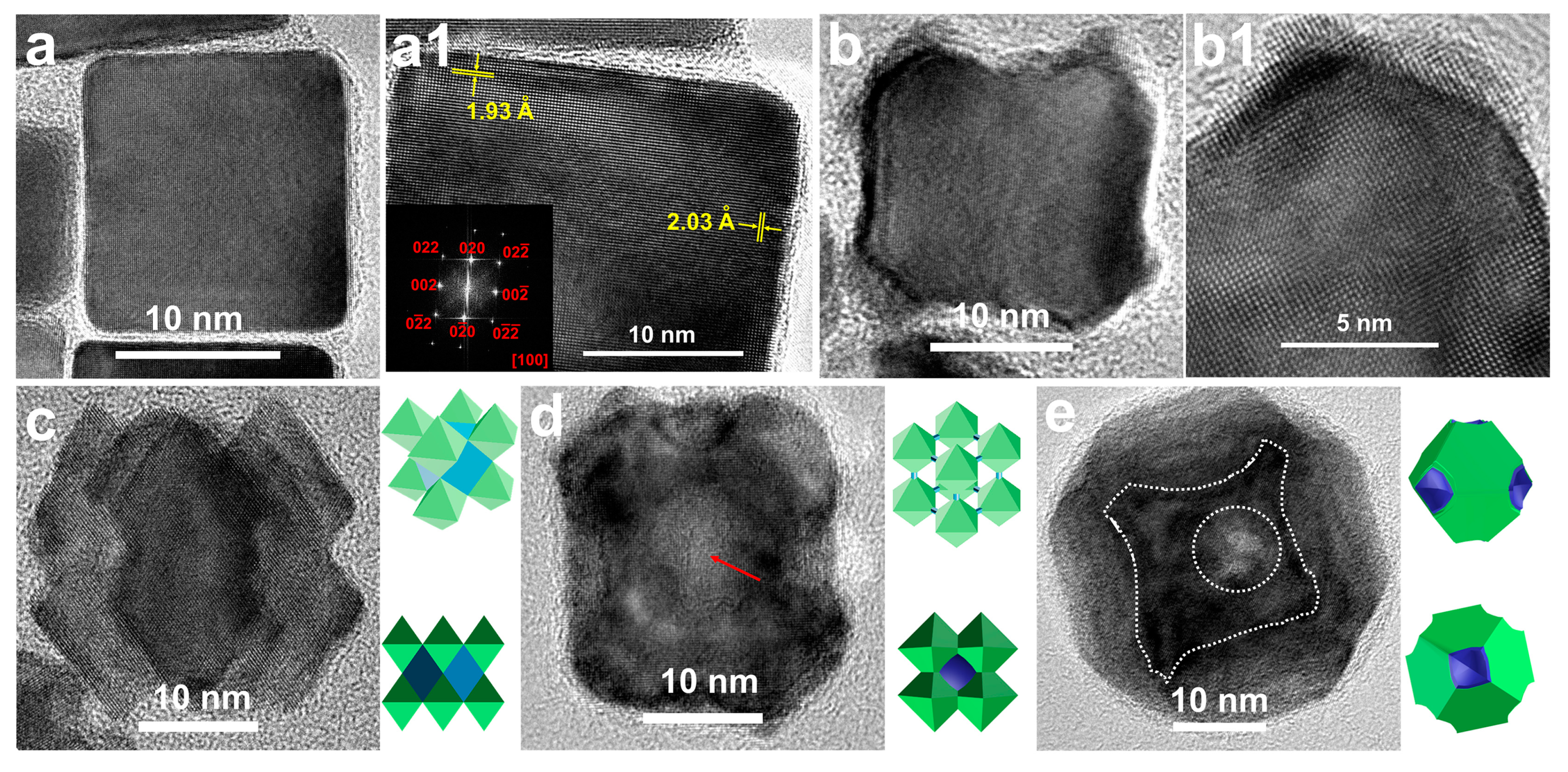 Nanomaterials 11 00340 g003
