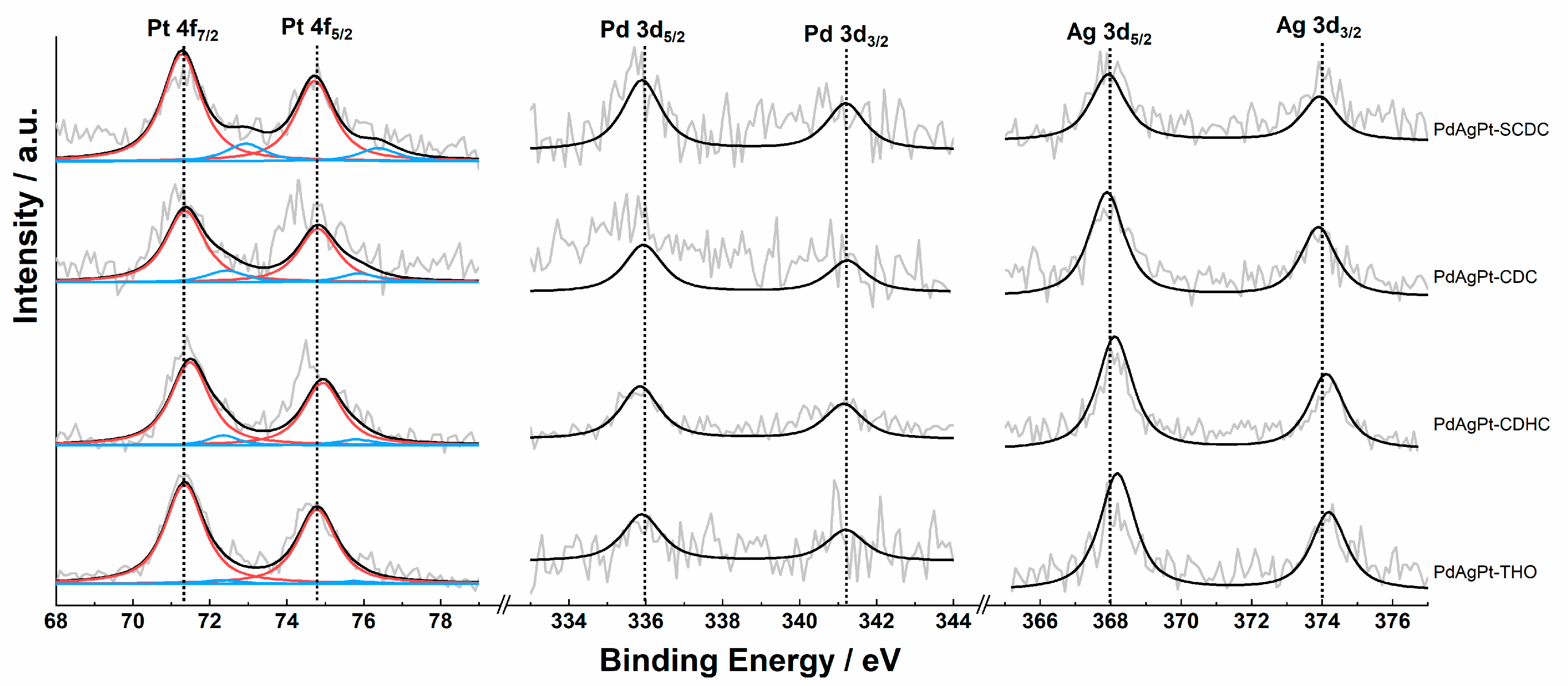 Nanomaterials 11 00340 g006