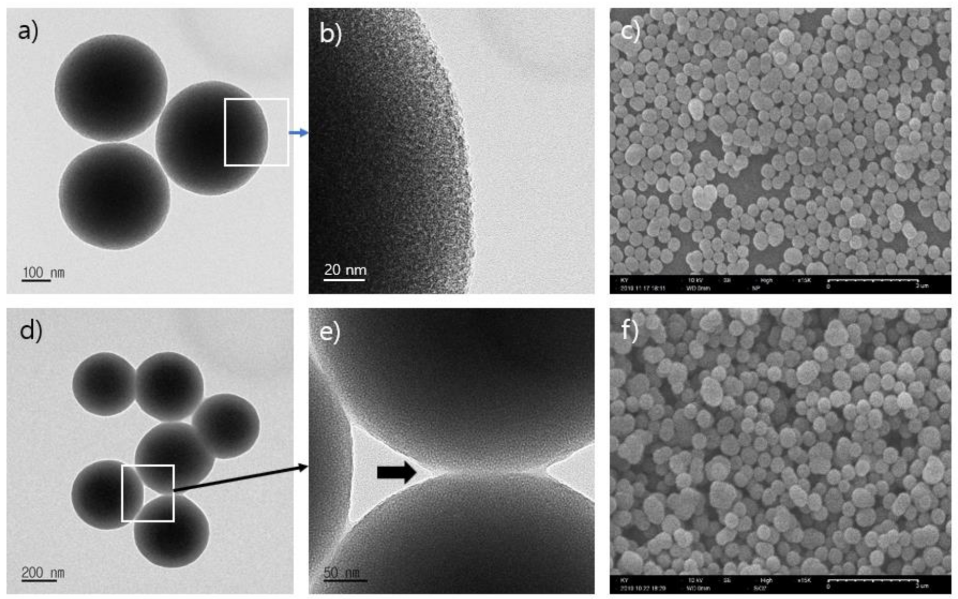 Nanomaterials 11 00343 g002