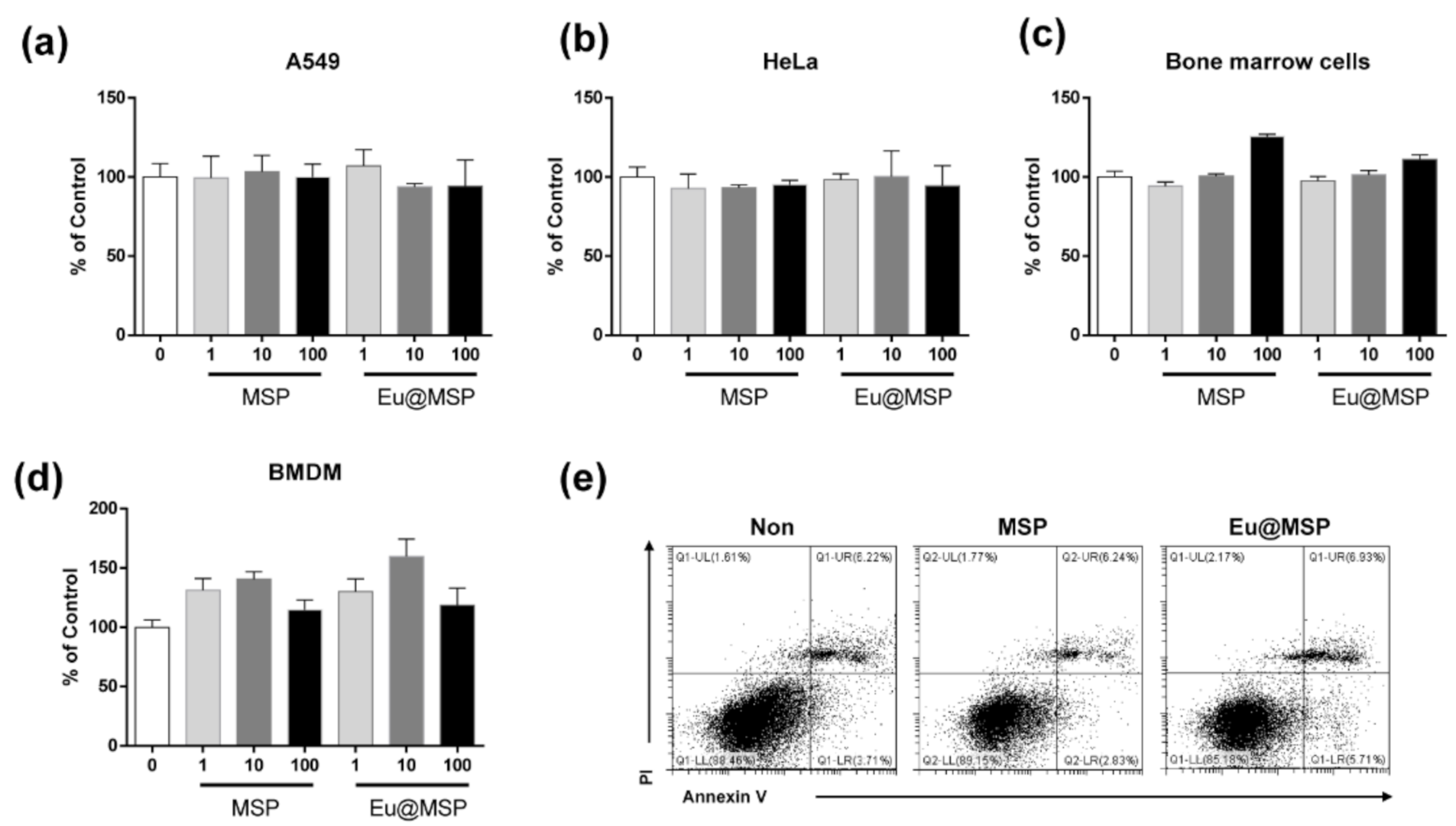 Nanomaterials 11 00343 g006