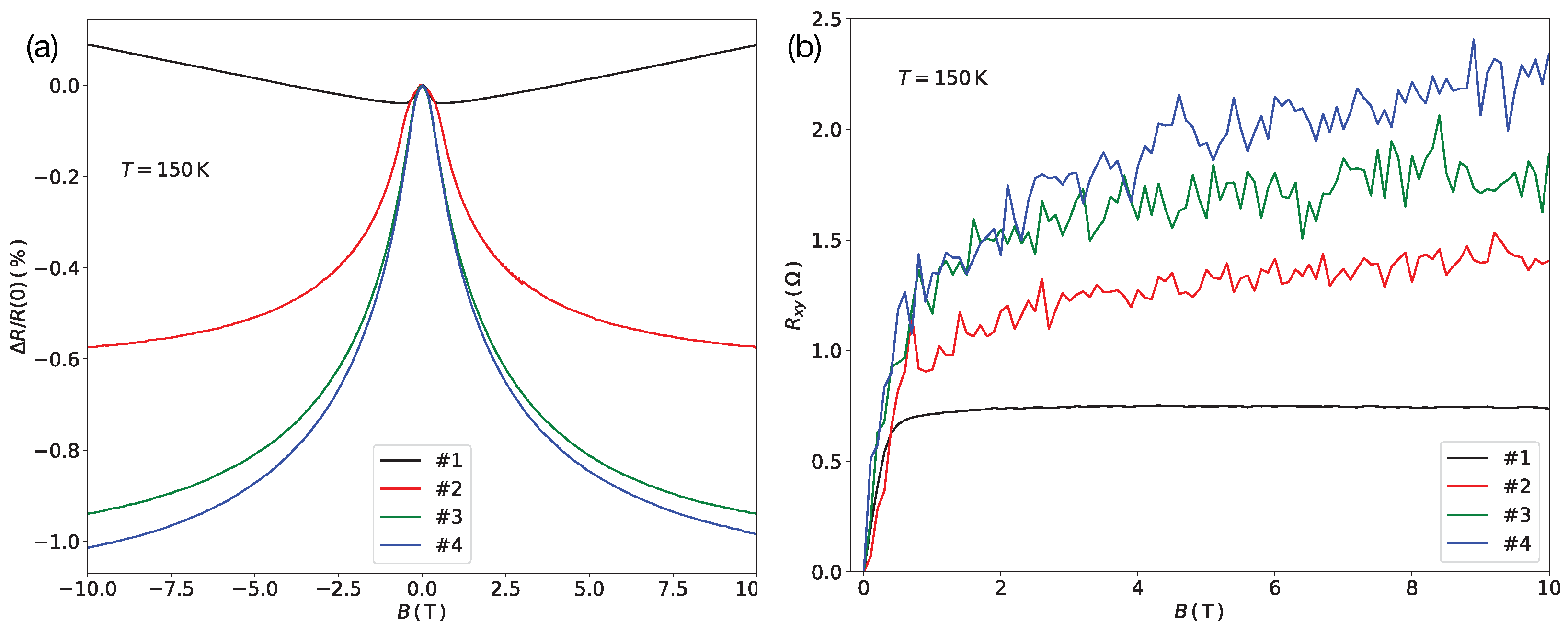 Nanomaterials 11 00348 g002