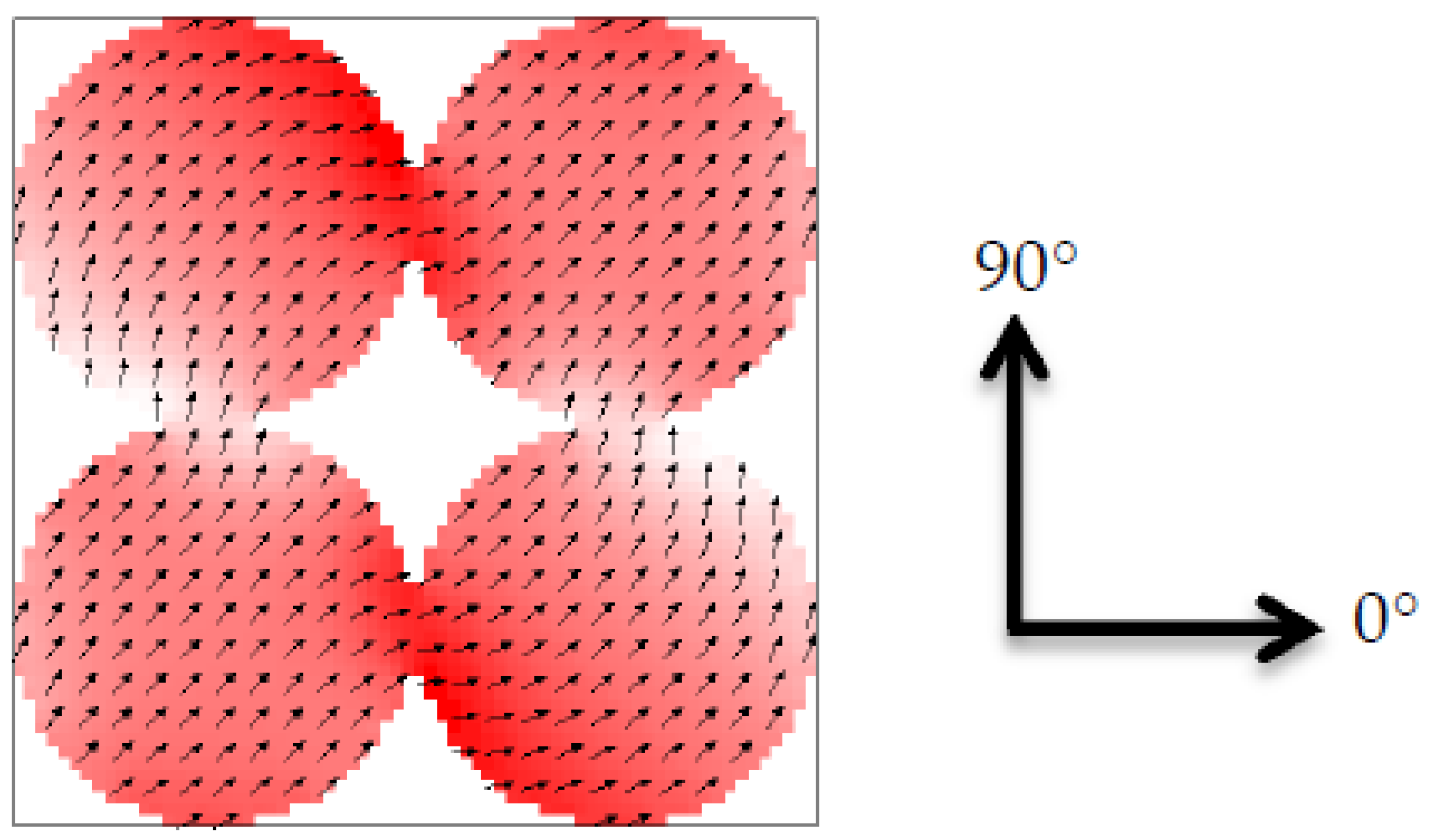 Nanomaterials 11 00349 g001 Nanomaterials 11 00349 g001