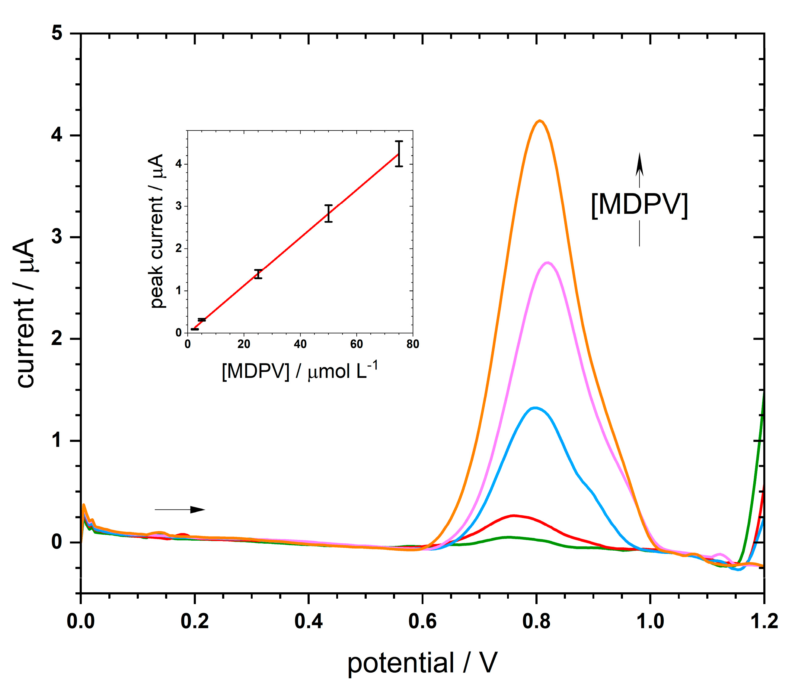 Nanomaterials 11 00353 g006 Nanomaterials 11 00353 g006