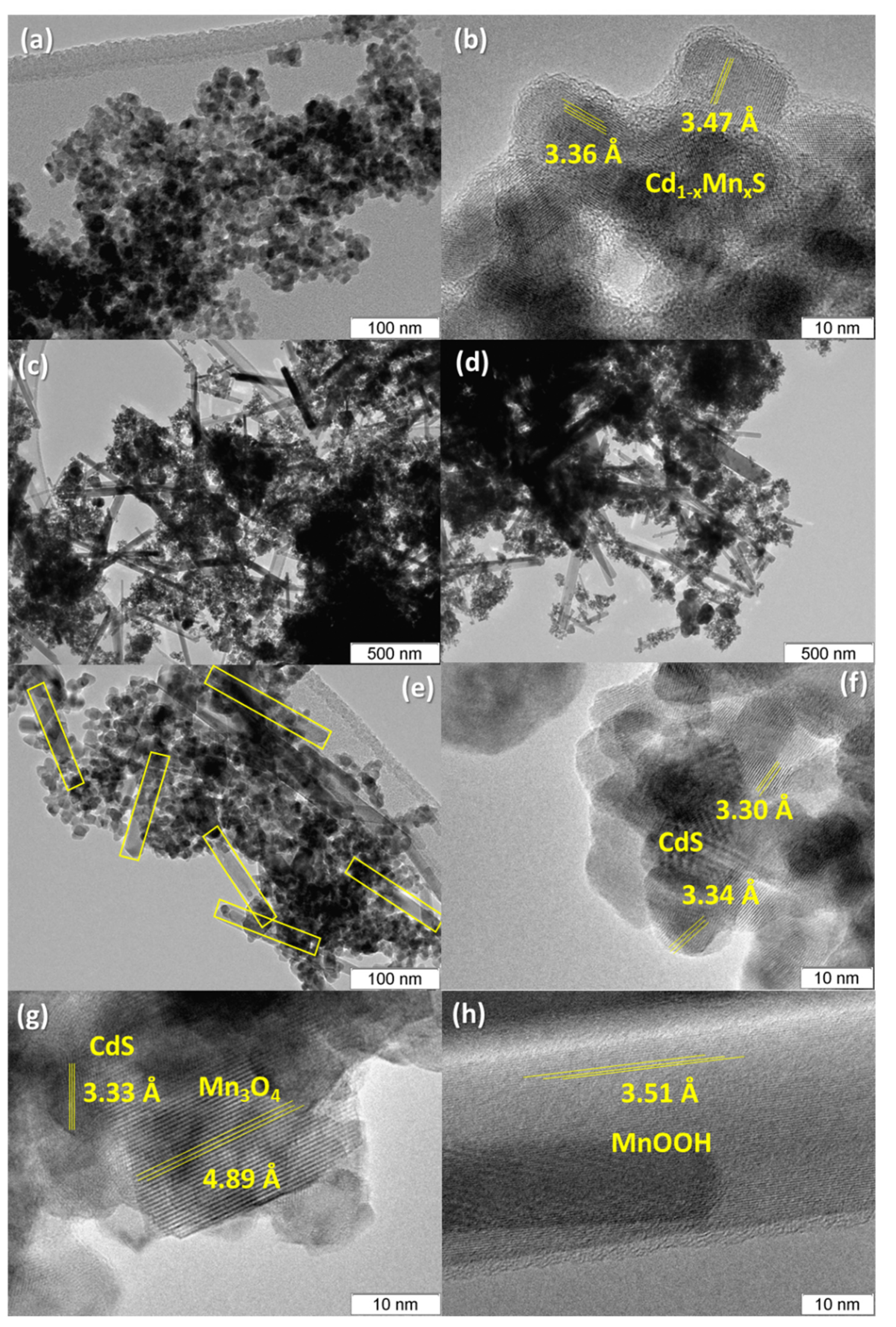 Nanomaterials 11 00355 g004
