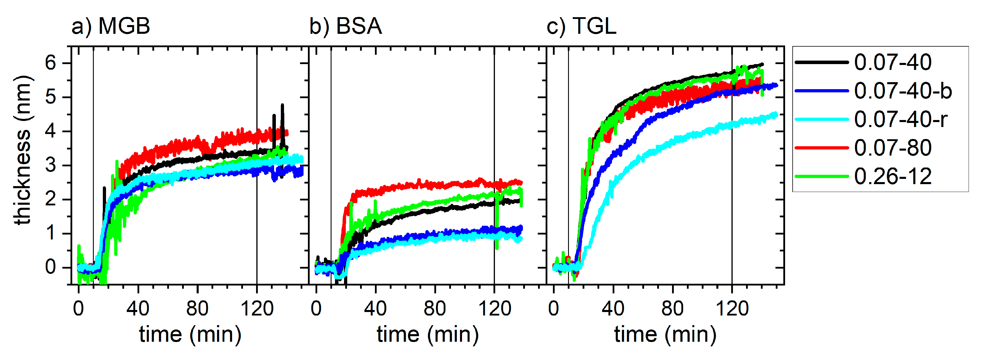 Nanomaterials 11 00357 g002