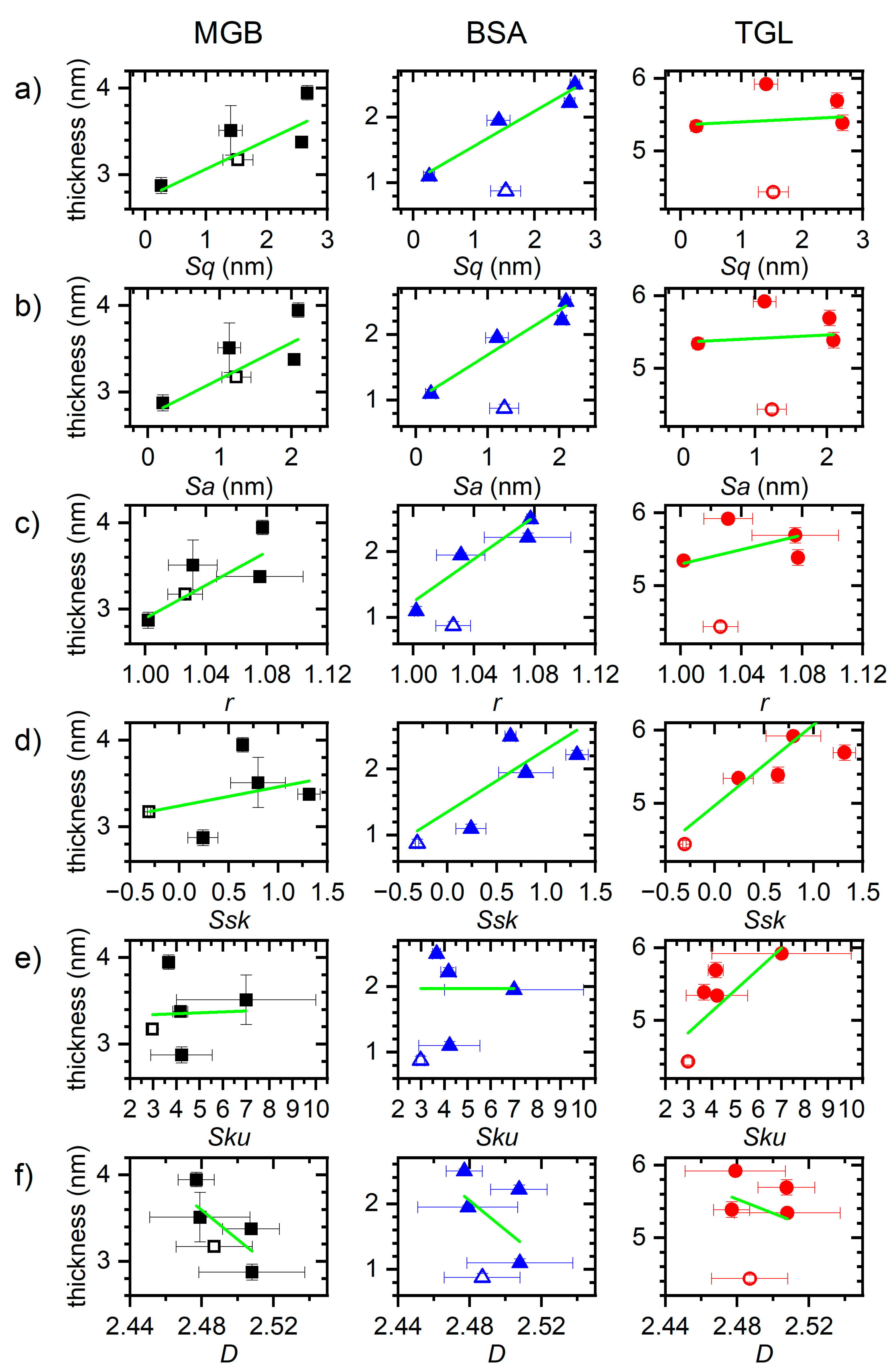 Nanomaterials 11 00357 g005