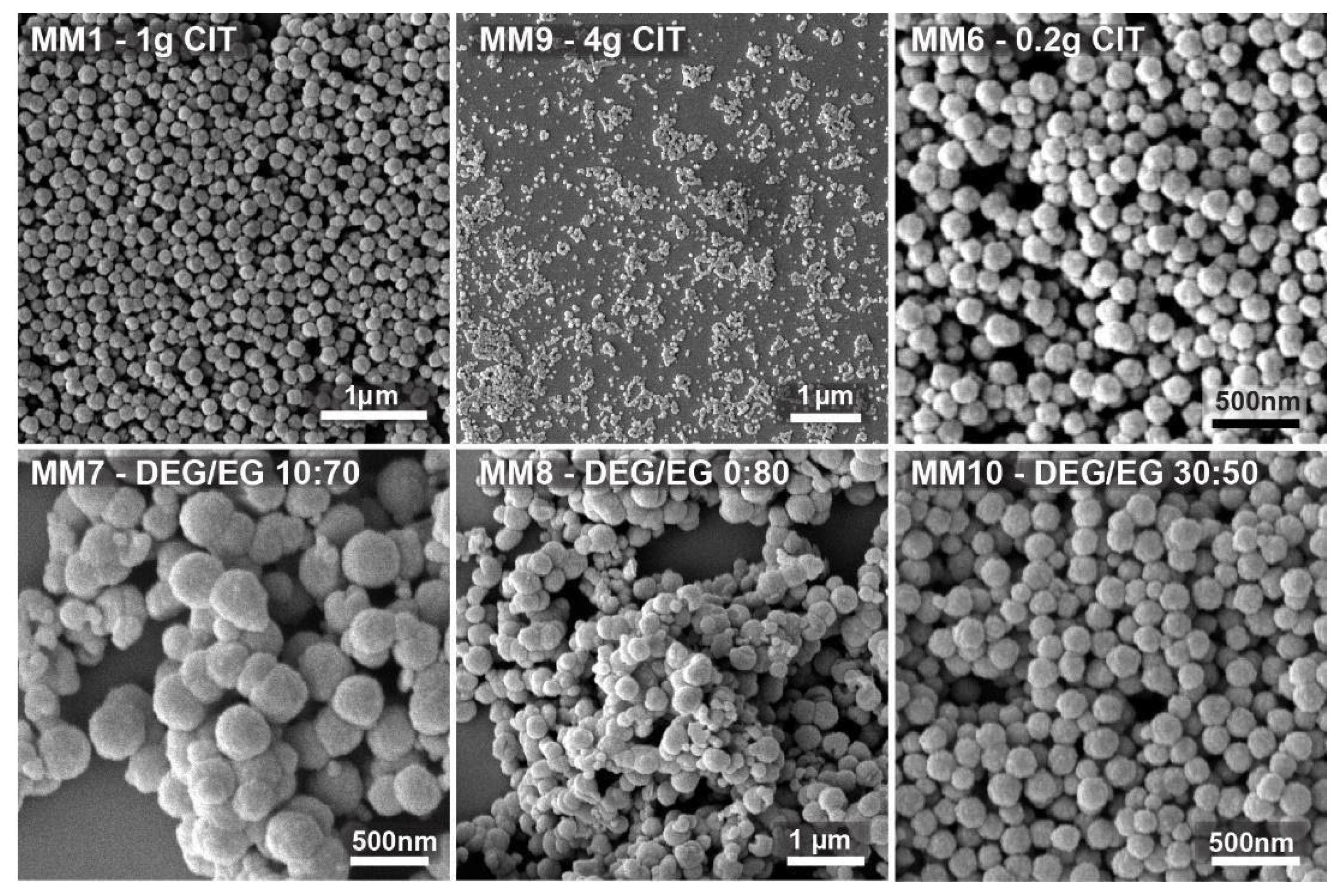 Nanomaterials 11 00360 g002 Nanomaterials 11 00360 g002