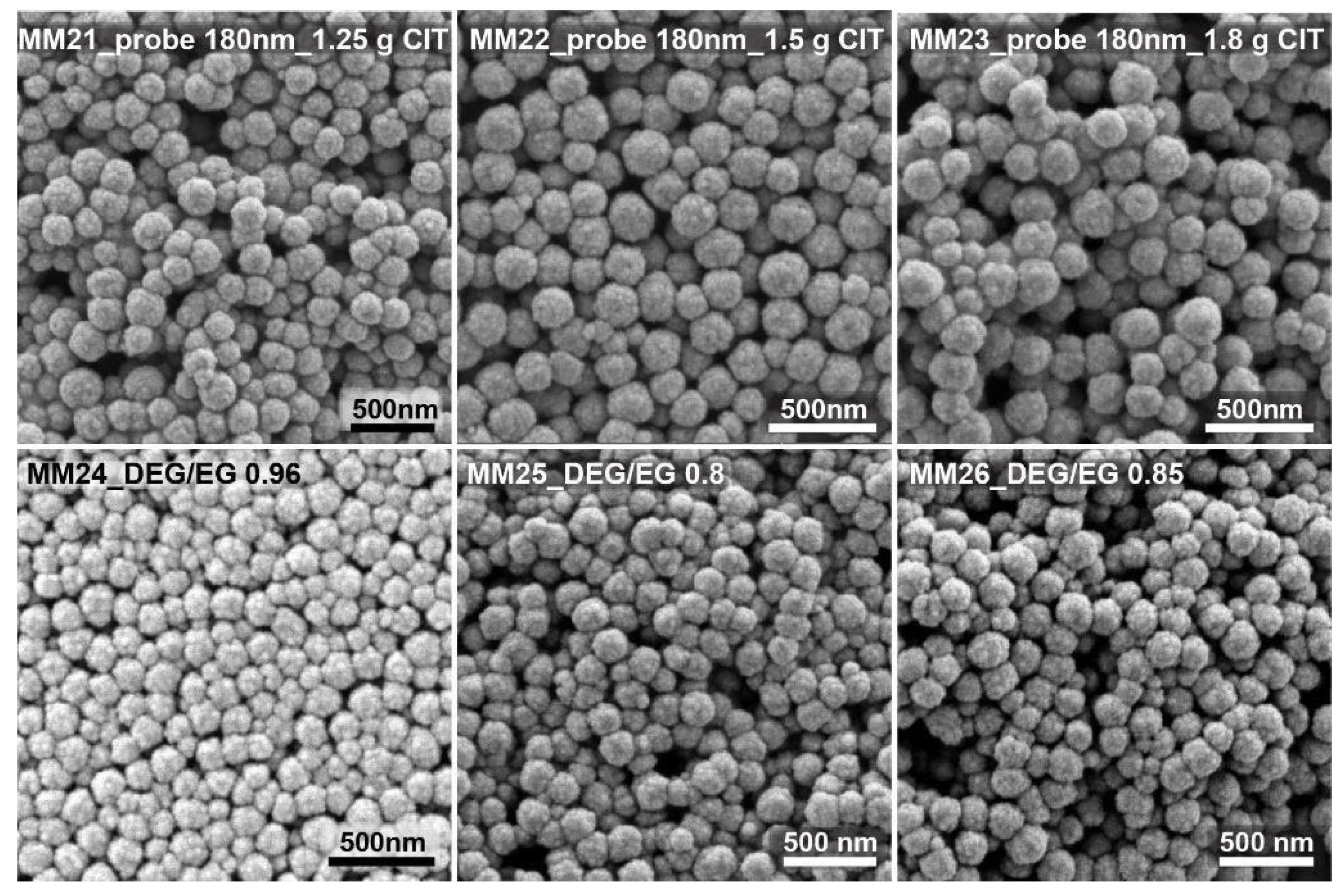 Nanomaterials 11 00360 g003 Nanomaterials 11 00360 g003