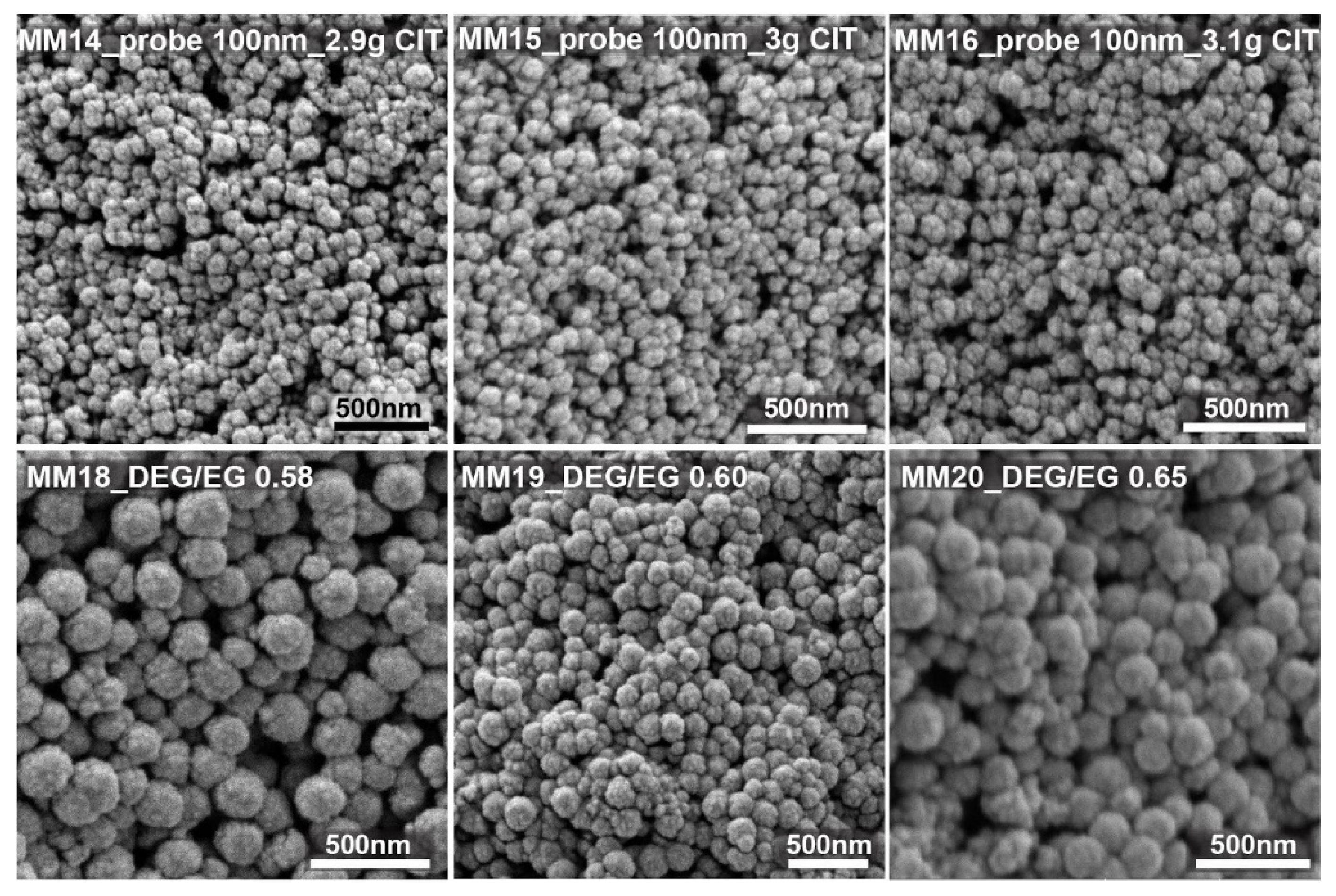 Nanomaterials 11 00360 g004 Nanomaterials 11 00360 g004