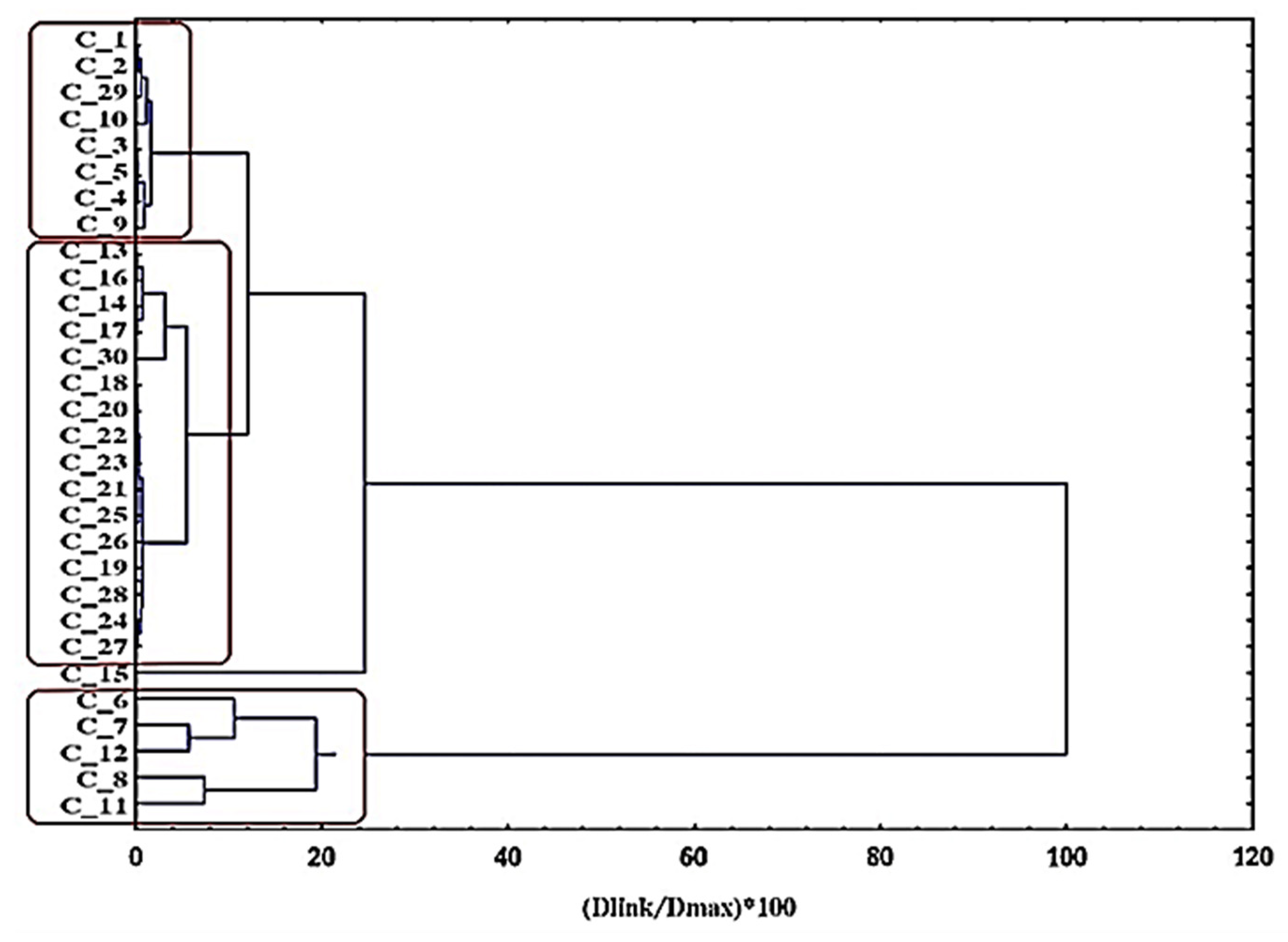 Nanomaterials 11 00360 g008 Nanomaterials 11 00360 g008