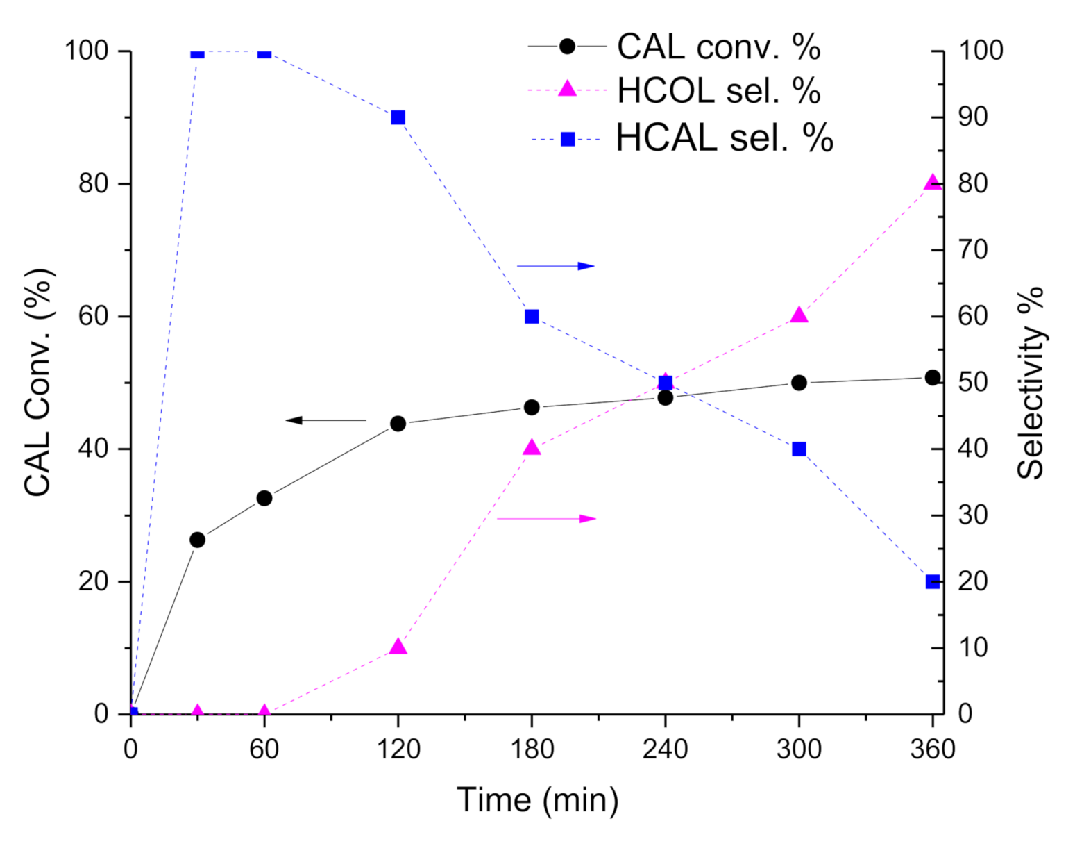 Nanomaterials 11 00362 g002