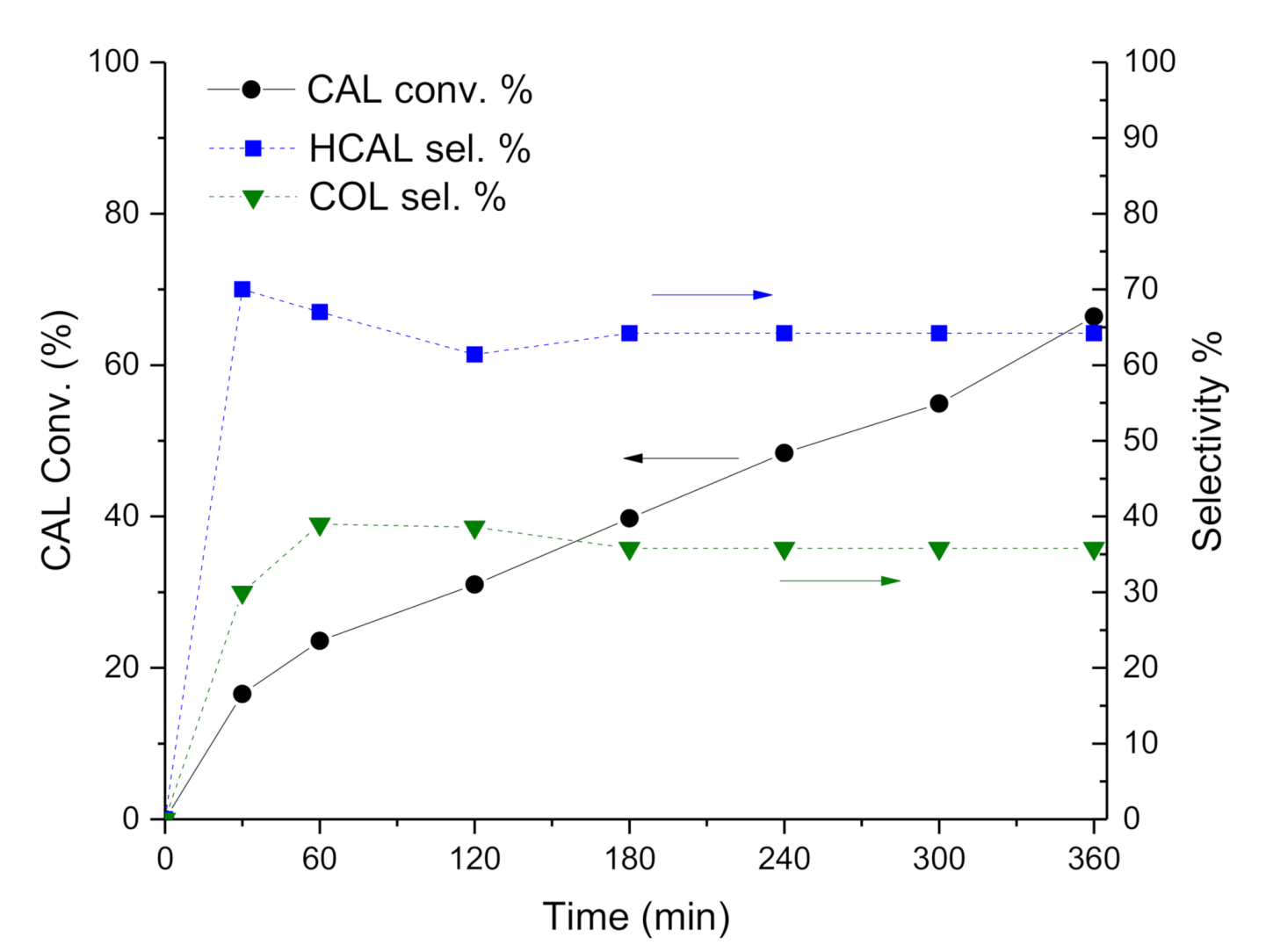 Nanomaterials 11 00362 g003