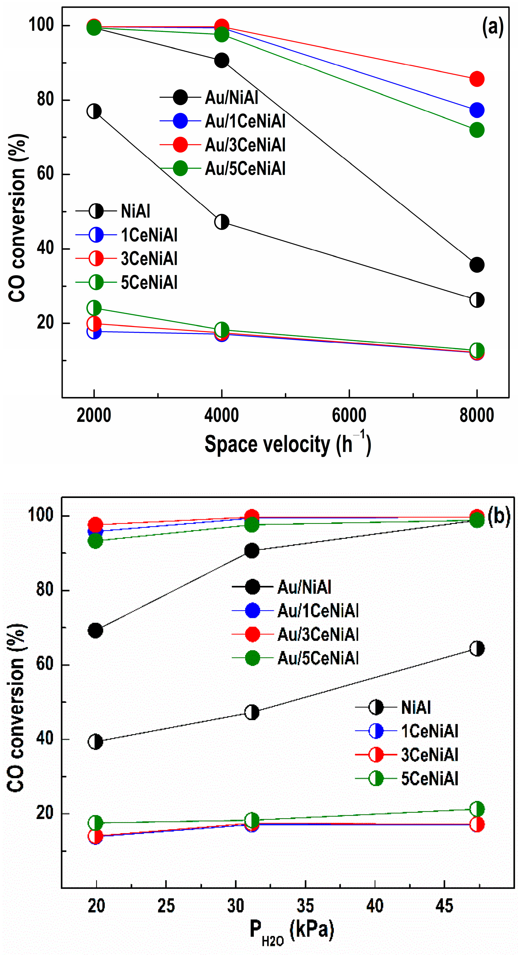 Nanomaterials 11 00366 g004 Nanomaterials 11 00366 g004