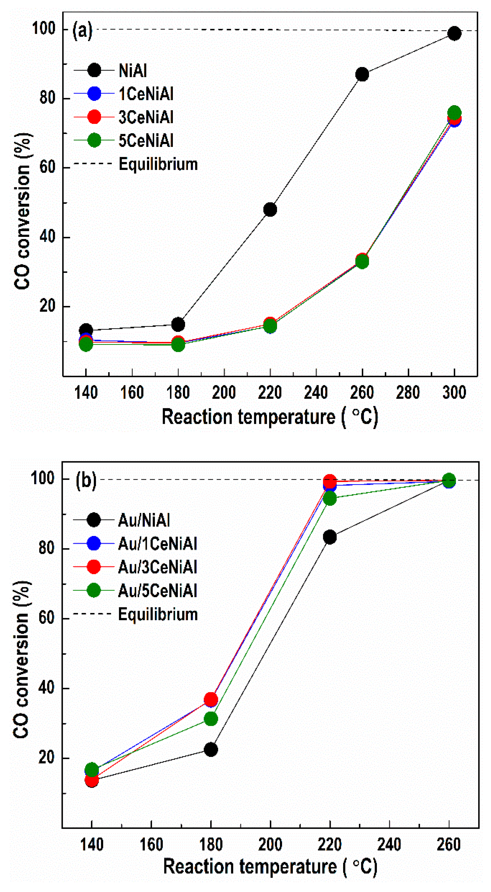Nanomaterials 11 00366 g005 Nanomaterials 11 00366 g005