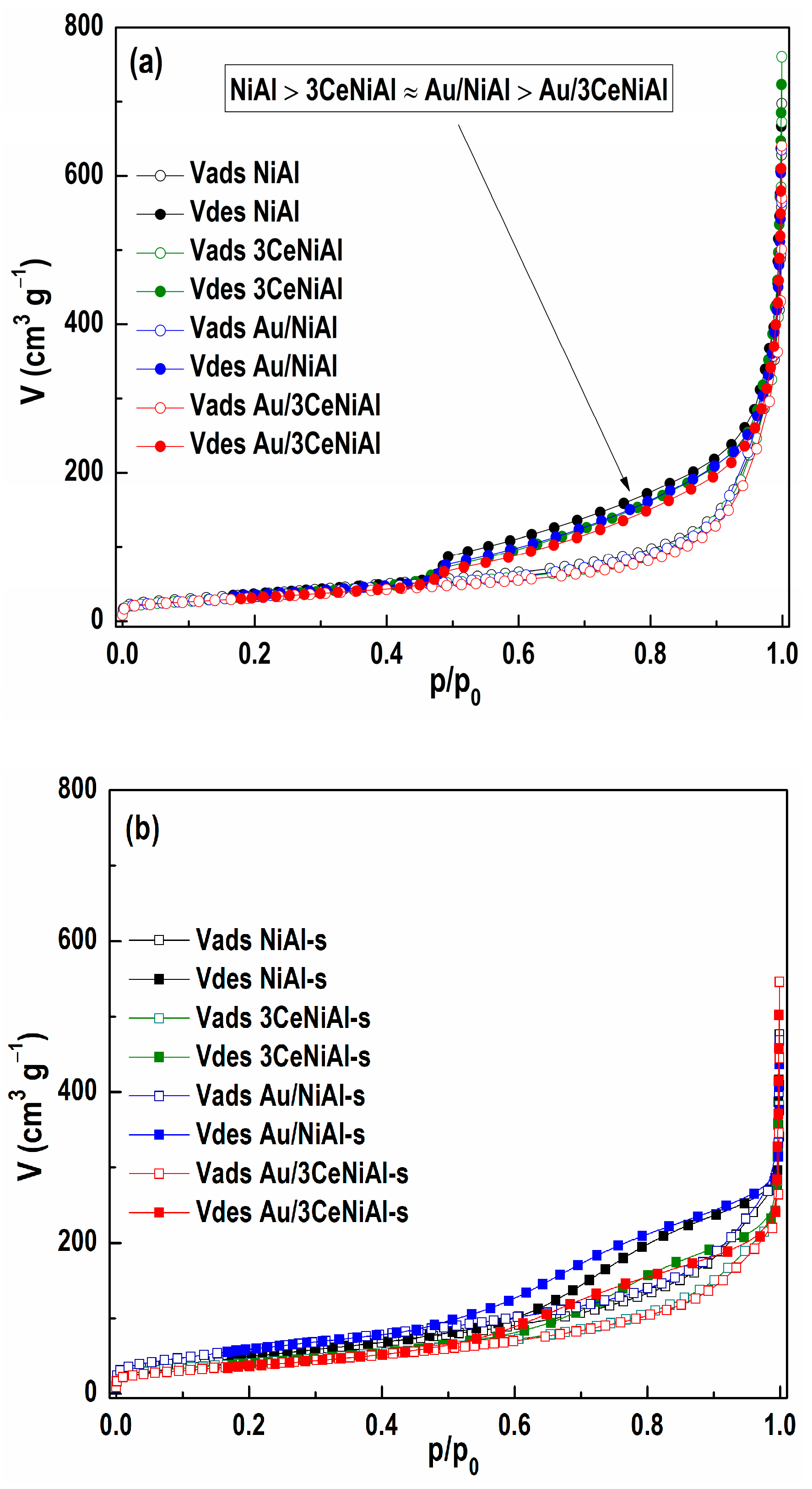 Nanomaterials 11 00366 g009 Nanomaterials 11 00366 g009