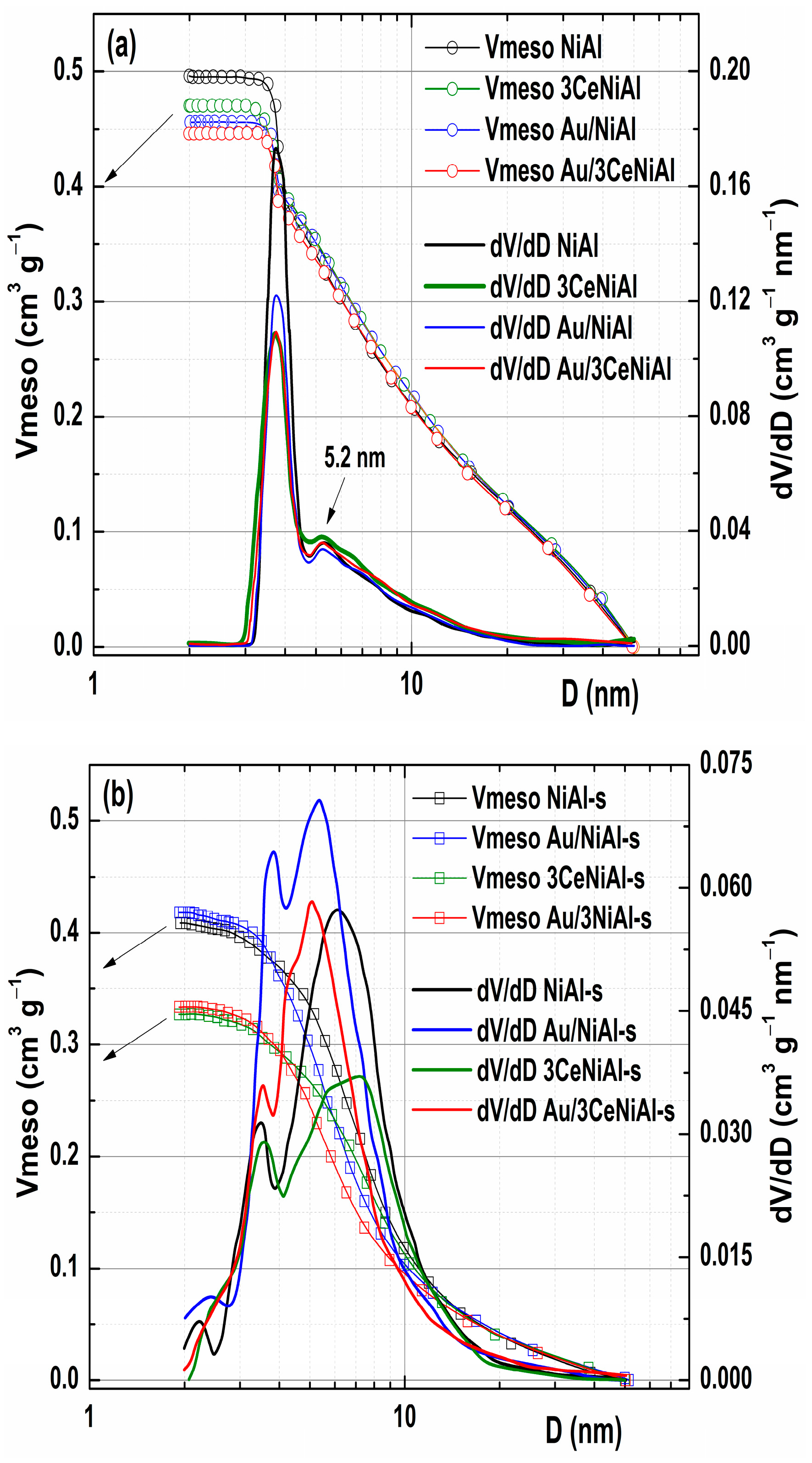 Nanomaterials 11 00366 g010 Nanomaterials 11 00366 g010