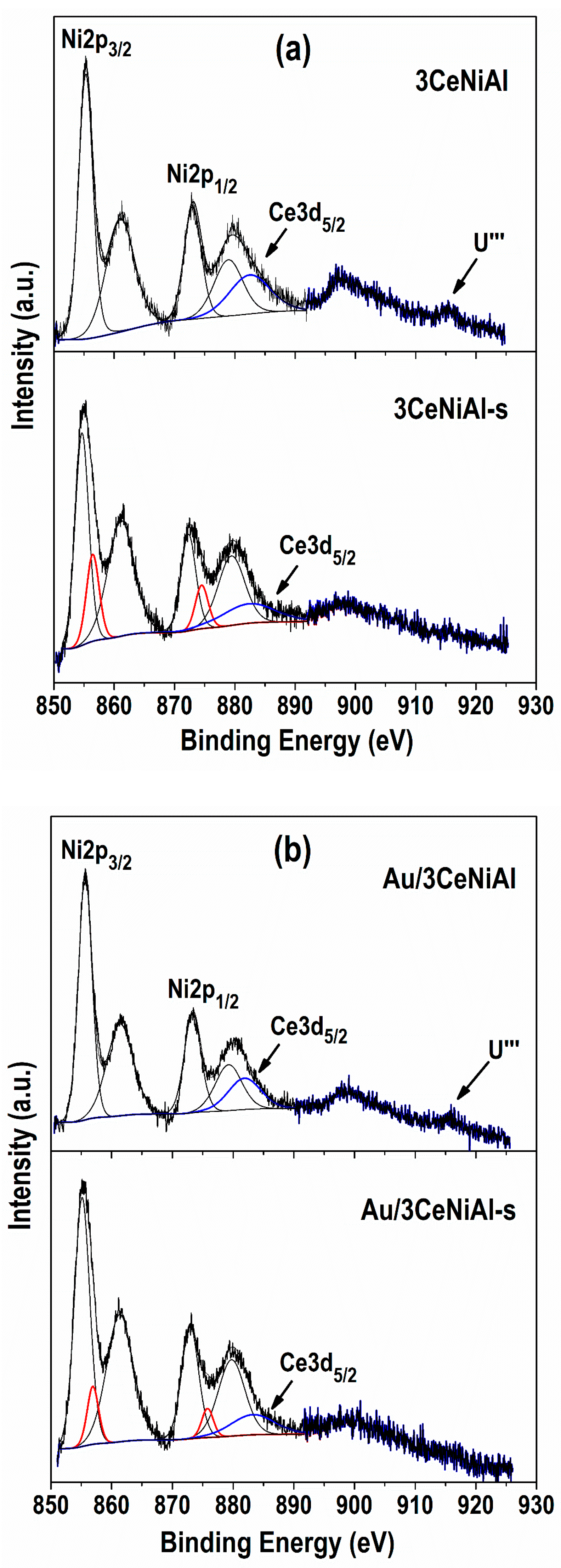 Nanomaterials 11 00366 g011 Nanomaterials 11 00366 g011