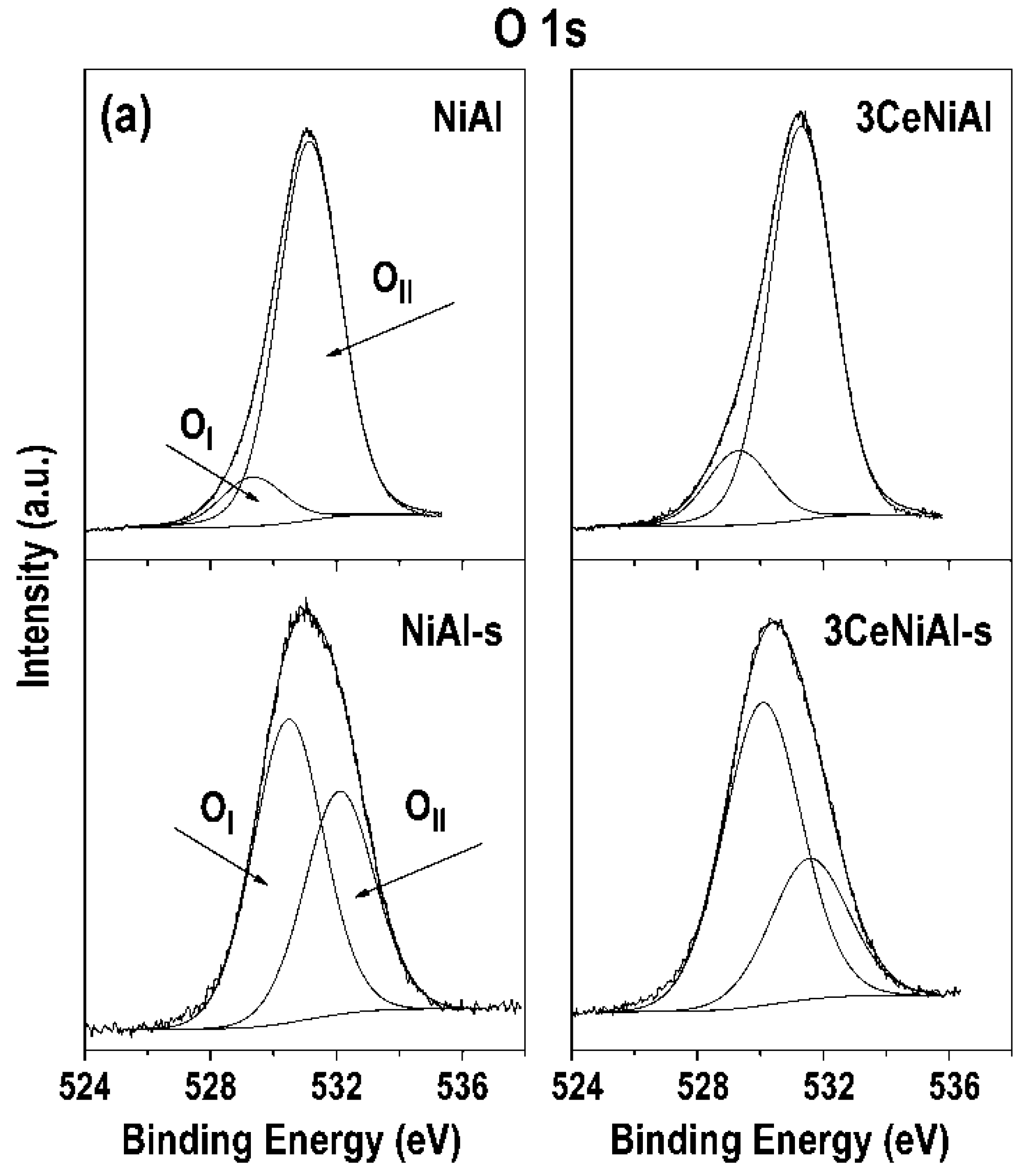 Nanomaterials 11 00366 g012a Nanomaterials 11 00366 g012a